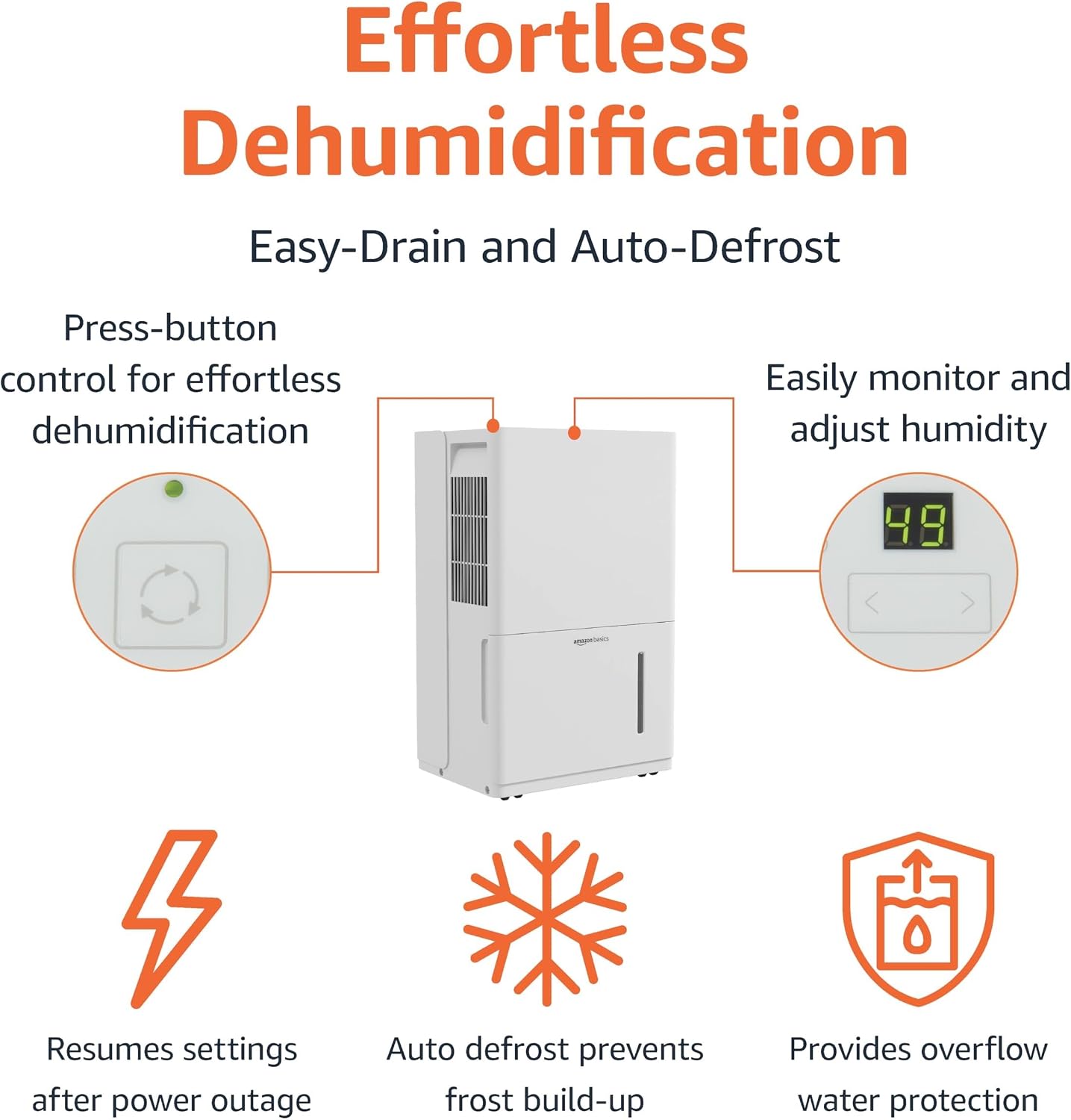 Amazon Basics 50-Pint Large Dehumidifier with Pump, Energy Star Certified, Humidity Control, Auto-Defrost, Timer, Overflow Protection for Rooms up to 4000 SFT, White