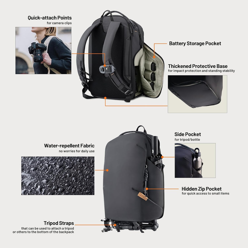 PGYTECH OneGo Lite 22L Camera Backpack Water-Resistant DSLR/Mirrorless Bag for Sony/Canon/Fujifilm, Drone Backpack, Tripod Mount Travel & Weekend Photography Pack for 16' Laptop (Matte Black)