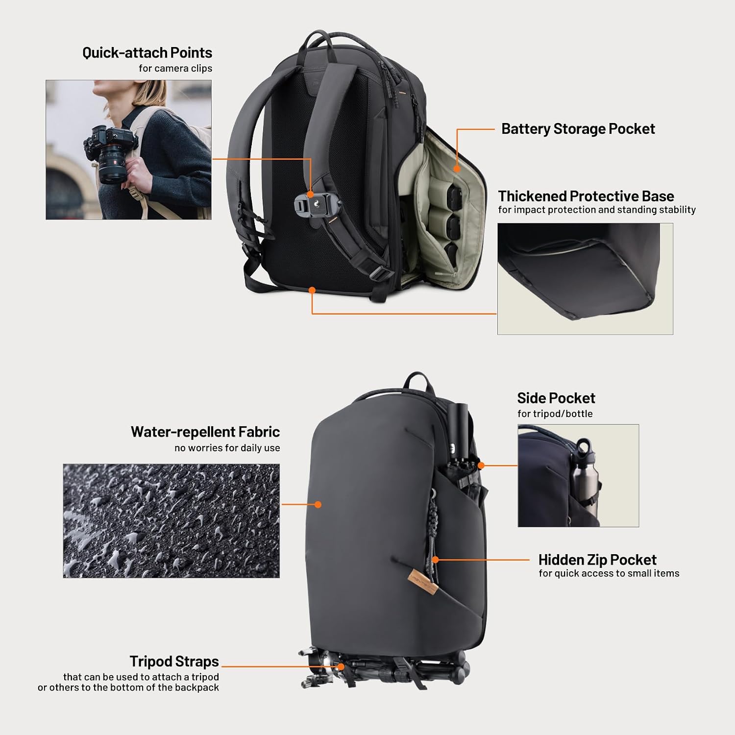 PGYTECH OneGo Lite 22L Camera Backpack Water-Resistant DSLR/Mirrorless Bag for Sony/Canon/Fujifilm, Drone Backpack, Tripod Mount Travel & Weekend Photography Pack for 16' Laptop (Matte Black)