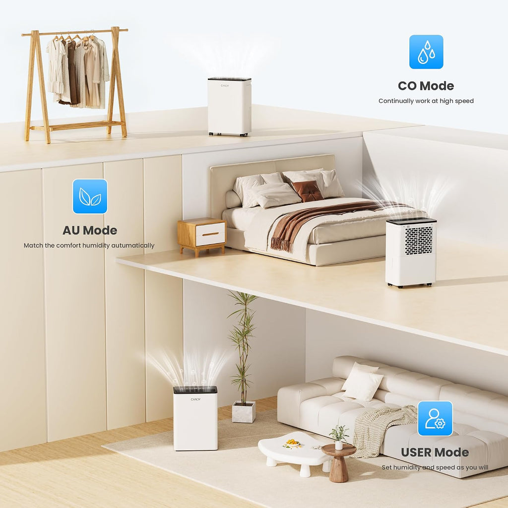 Candy 2000 Sq.Ft Dehumidifiers for Home, 34 Pints Portable Dehumidifier With Continuous/Auto Mode,0.66 Gal Tank, for Bedroom,Bathroom,Basement, Smart Control with Drian Hose Included