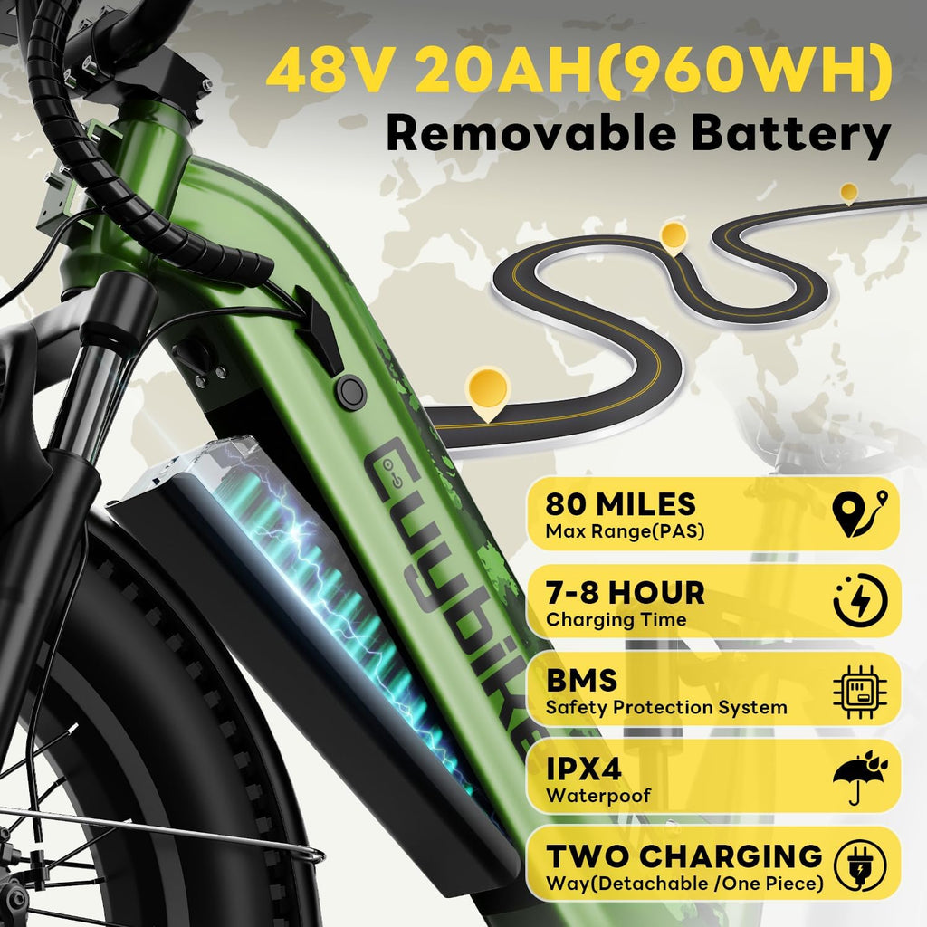 EUYBIKE Electric Bike for Adults 1400W Peak, 48V 20AH(960WH) Removable Battery, 20'x4' Fat Tire Full Suspension 80 Miles Range Step-Thru Hunting Ebike, 7-Speed Dual Brakes Electric Bicycle