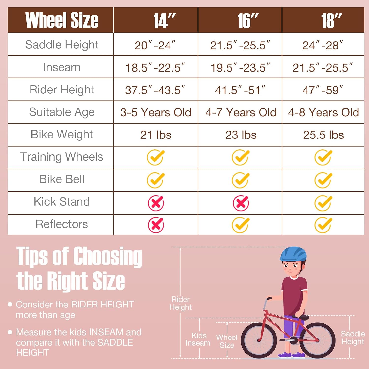 GYMAX 14'/16'/18' Kids Bike
