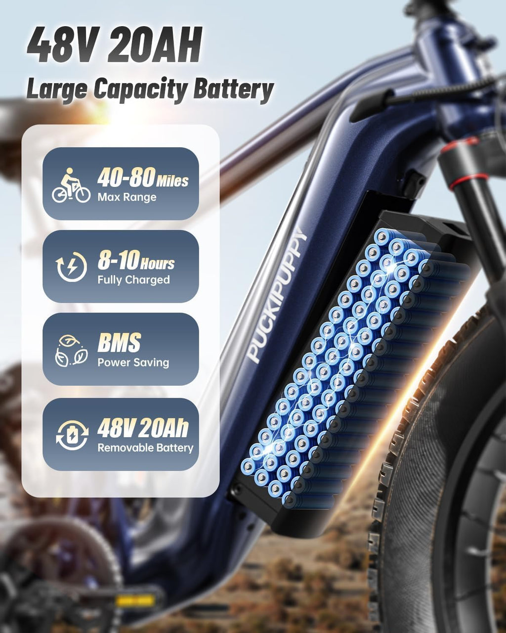 PUCKIPUPPY Dual Motor Electric Bike for Adults 1600W, 48V 20AH Battery with Torque Sensor, Full Suspension, 26' Fat Tire, 28MPH, 8 Speed Mountain Electric Bicycle, 80 Mile Range, Golden Retriever Pro