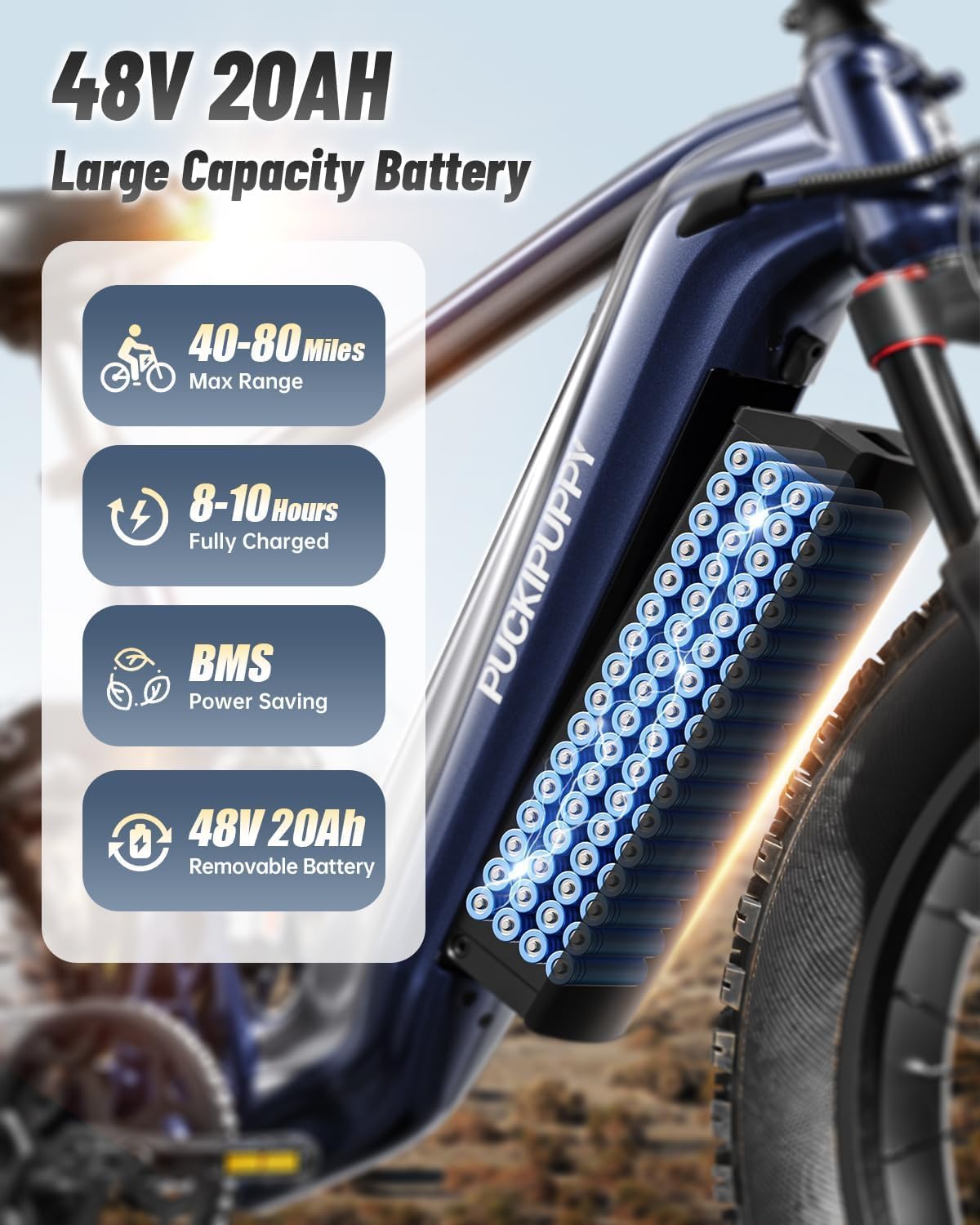 PUCKIPUPPY Dual Motor Electric Bike for Adults 1600W, 48V 20AH Battery with Torque Sensor, Full Suspension, 26' Fat Tire, 28MPH, 8 Speed Mountain Electric Bicycle, 80 Mile Range, Golden Retriever Pro