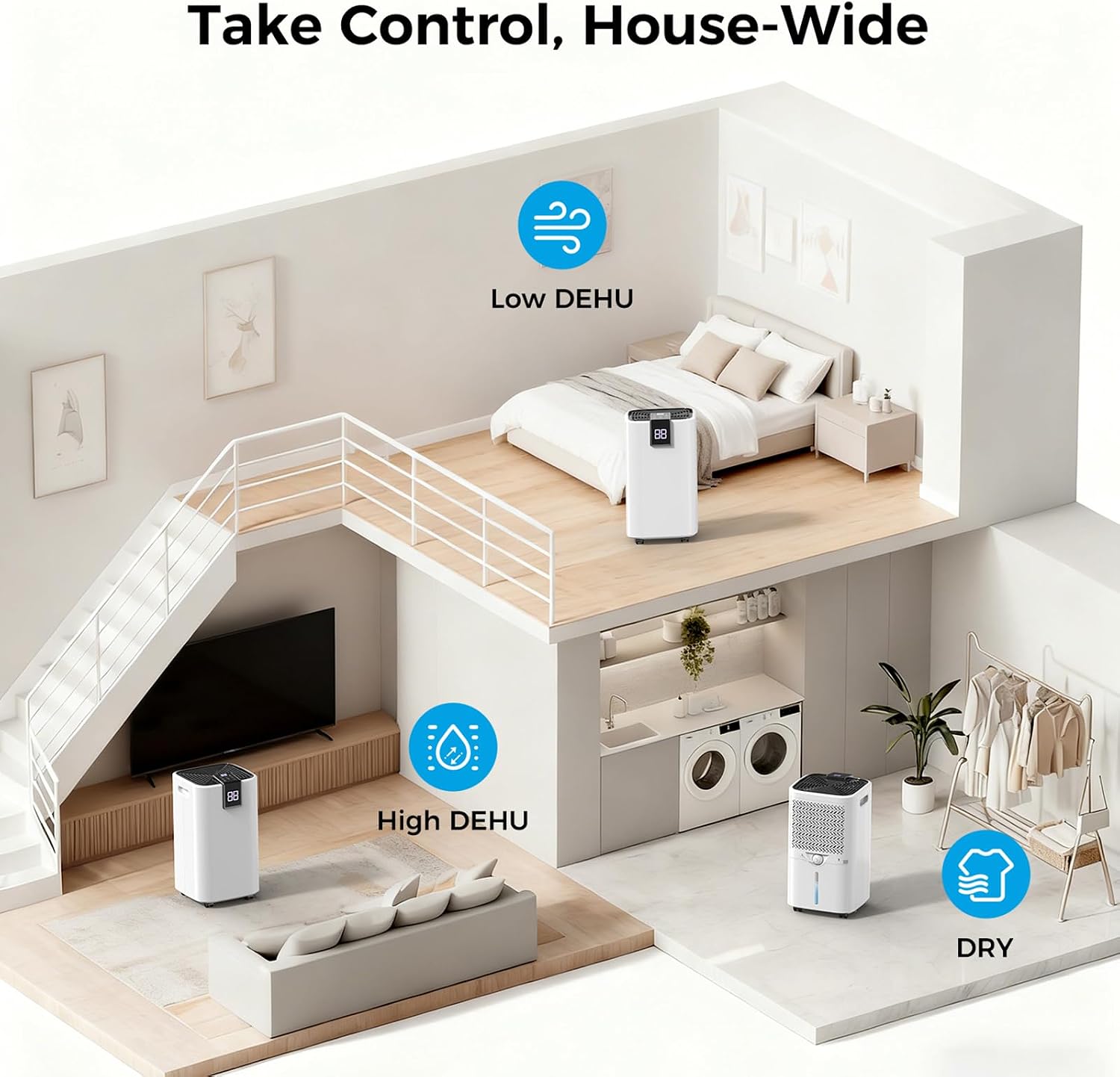 4,000 Sq.ft Dehumidifier for Basement, 45 Pint Dehumidifiers for Home with Drain Hose, Smart Humidity Control, Auto Defrost, Auto Restart, 24H Timer, for Bedroom, Bathroom, RV, Garage