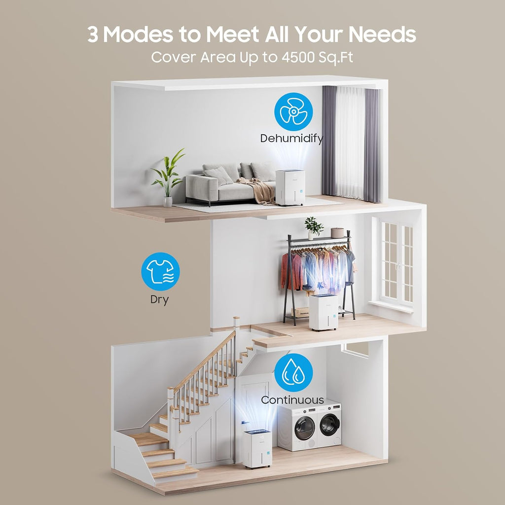 5500 Sq.Ft Energy Star Dehumidifier for Basement, 80 Pints Home Dehumidifier with Drain Hose for Large Room Crawl Space, Dehumidifiers with Smart Humidity Control, 1.32 Gal Water Tank, Auto Defrost
