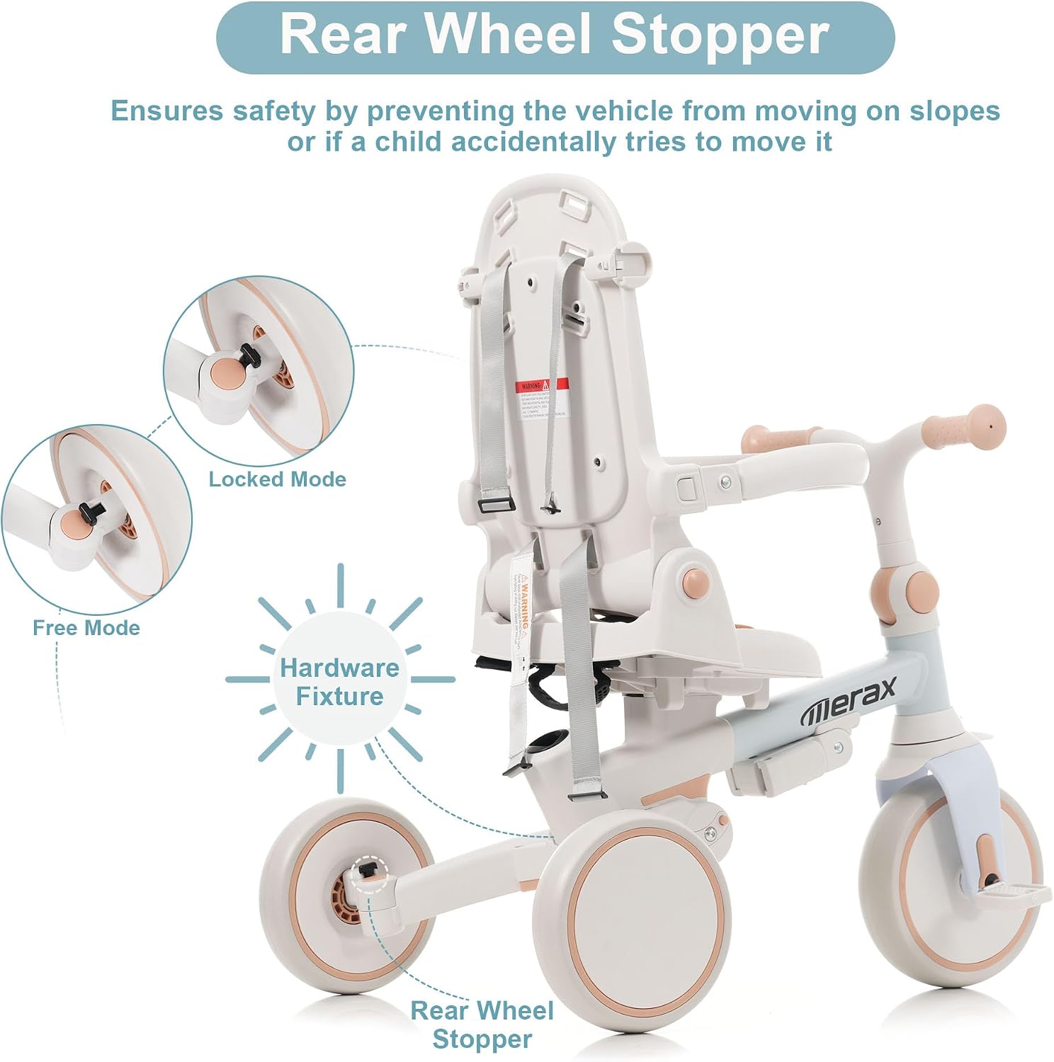 Baby Trike 7-in-1 Toddler Push Bike Parent-Controlled Toddler Tricycle to Self-Riding Tricycle Detachable Footrest