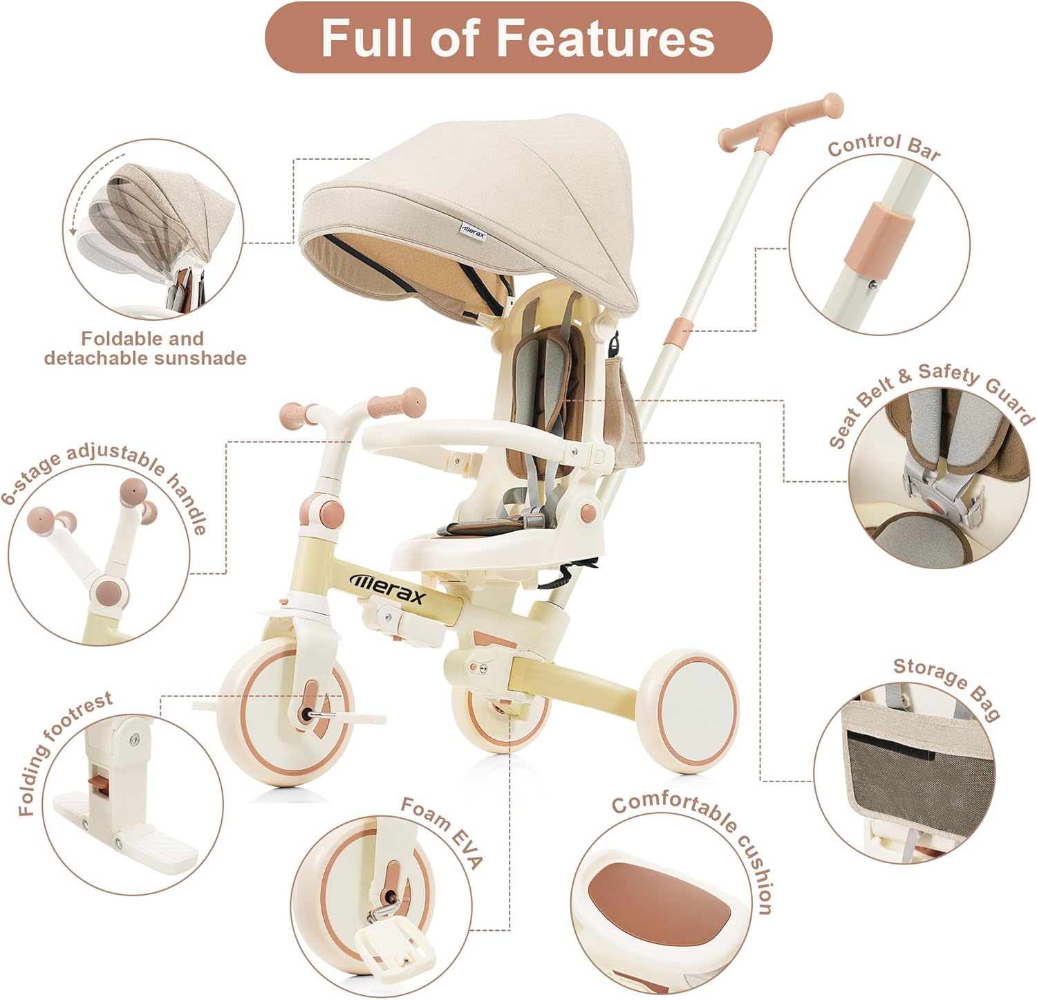 7 in 1 Baby Tricycle Stroller for Toddlers Ages 1Y-6Y Adjustable Push Handle Rotatable Seat Retractable Canopy