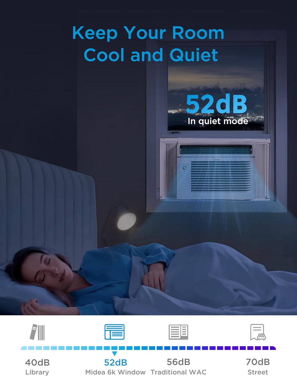 Midea 6,000 BTU Window Air Conditioner, 3-in-1 Cool/Fan/Dehumidifier Window AC Unit, Easycool Air Conditioner with Remote Control, Cools up to 250 Sq. Ft., Fits bedroom, study, office