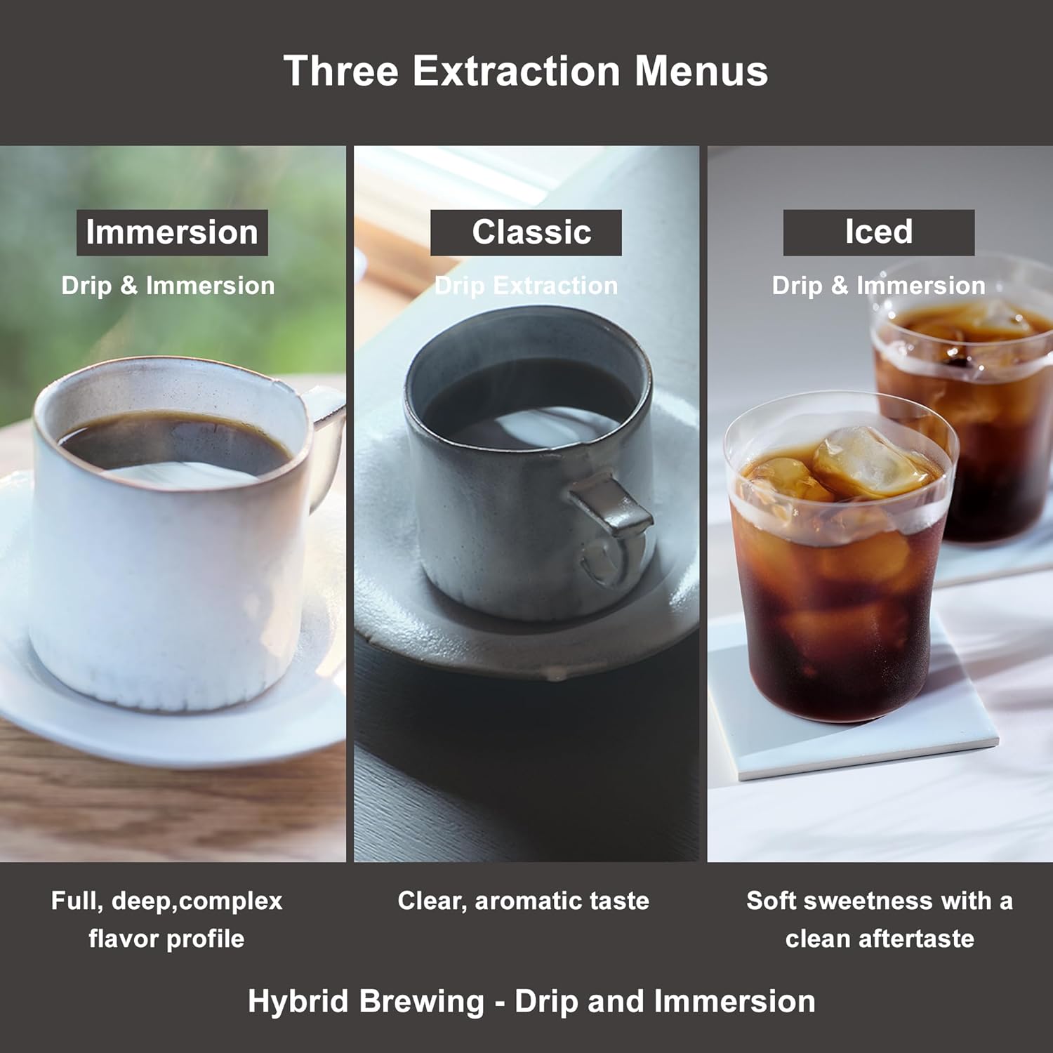Tiger Hybrid Automatic Coffee Maker - Pour Over Coffee Maker & Immersion Brewing Coffee Machine, Innovative Design for Outstanding Brew, Black, 6 Cup, 24 ounce, 0.72L
