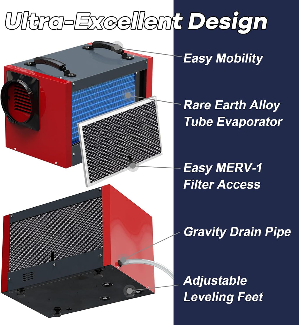 Abestorm Crawl Space Dehumidifier, 120 Pint Commercial Dehumidifiers for Basement, Industrial Dehumidifier with Drain Hose, Portable Dehumidifier Crawlspace, Auto Defrosting, 5 Years Limited Warranty