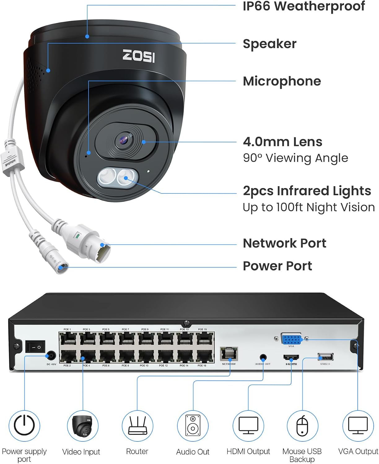 ZOSI C220 16CH 4K 8MP PoE Home Security Camera System, 16 Channel 4K NVR with 4TB HDD for 24/7 Record, 16 x 4MP(1440p) 2.5K QHD Dome IP Cameras Outdoor Indoor, Smart AI Human Detection, Two-Way Audio