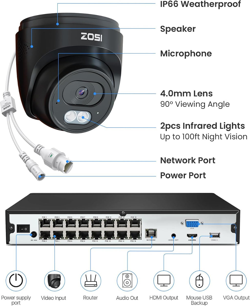 ZOSI C220 16CH 4K PoE Home Security Camera System, 16 Channel 4K 8MP NVR with 4TB HDD for 24/7 Record, 14 x 4MP(1440p) QHD 2.5K Dome IP Cameras Outdoor Indoor, Smart AI Human Detection, Two-Way Audio