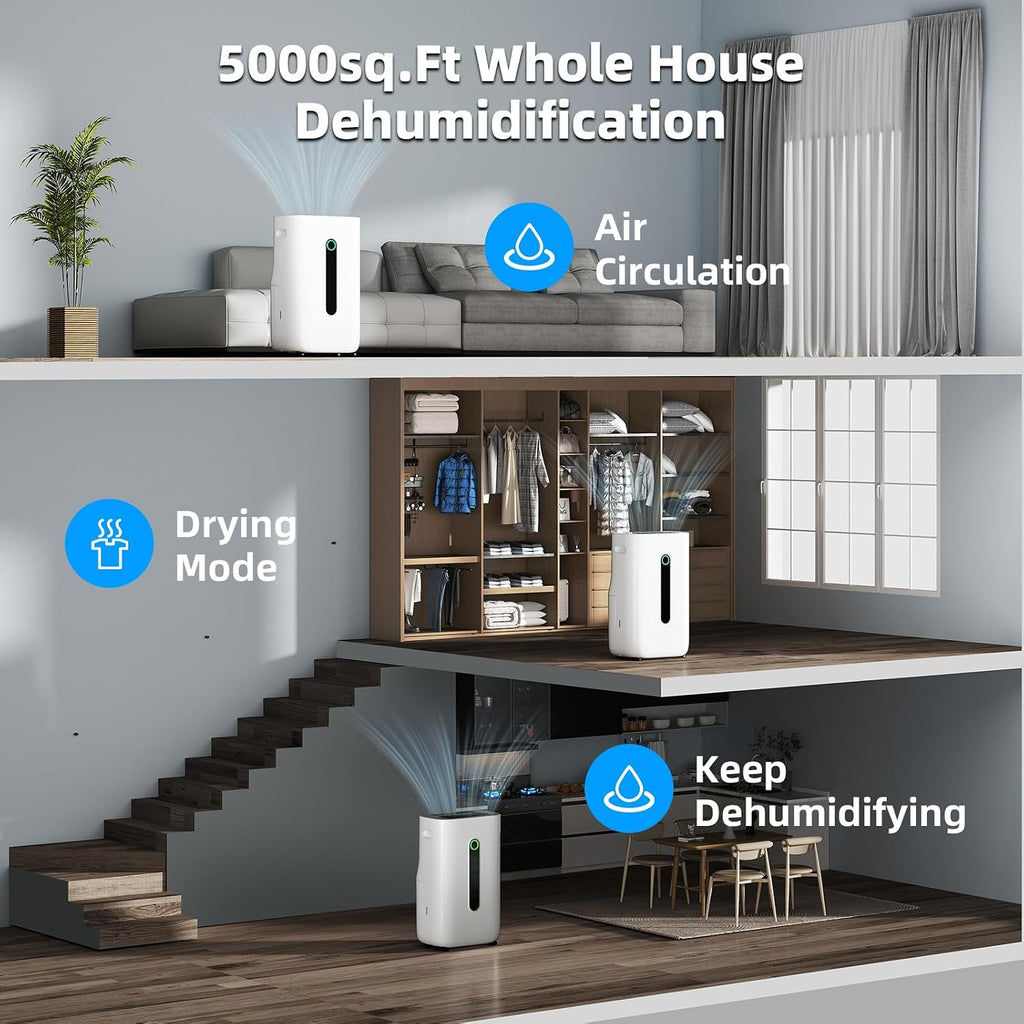 5,000 Sq.Ft 2025 Dehumidifier 80 Pint/Day Dehumidifier for Basement, Bedroom, Home, Bathroom, Smart Compressor Dehumidifier with Drain Hose, Intelligent Humidistat 24H Timer,Child Lock,Defrost,Silent