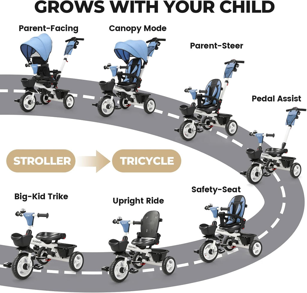 EOOWOY Toddler Tricycle with Push Handle, 7 in 1 Stroller Trike with 360° Swivel Seat, Reclining Backrest, All-Terrain Wheels, Dual Brakes, Canopy & Storage, Gift for Kids 18 Months to 5 Years, Blue