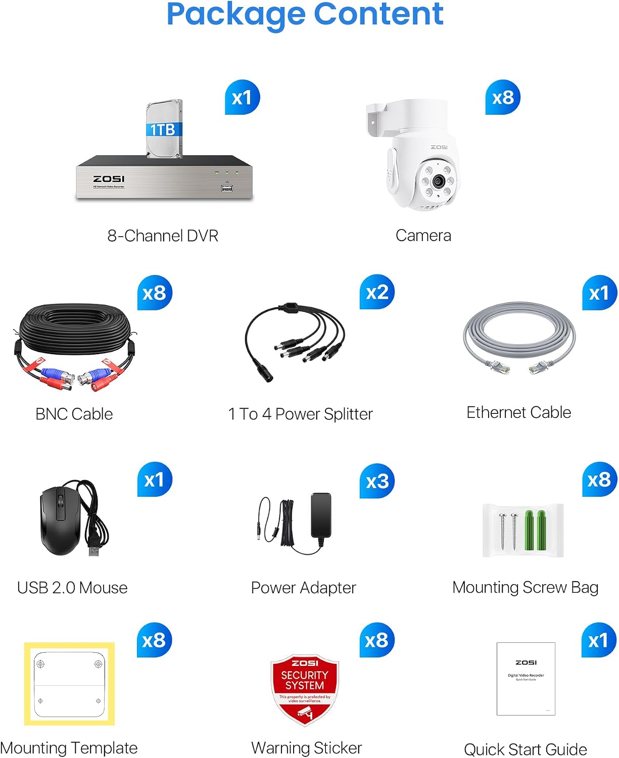 ZOSI 5MP Wired Security Camera System, 8pcs 1080p 360° Pan/Tilt Weatherproof Cameras, Audio Recording, AI Human Vehicle Detection, Night Vision, H.265+ 8CH Home DVR with 1TB HDD for 24/7 Surveillance