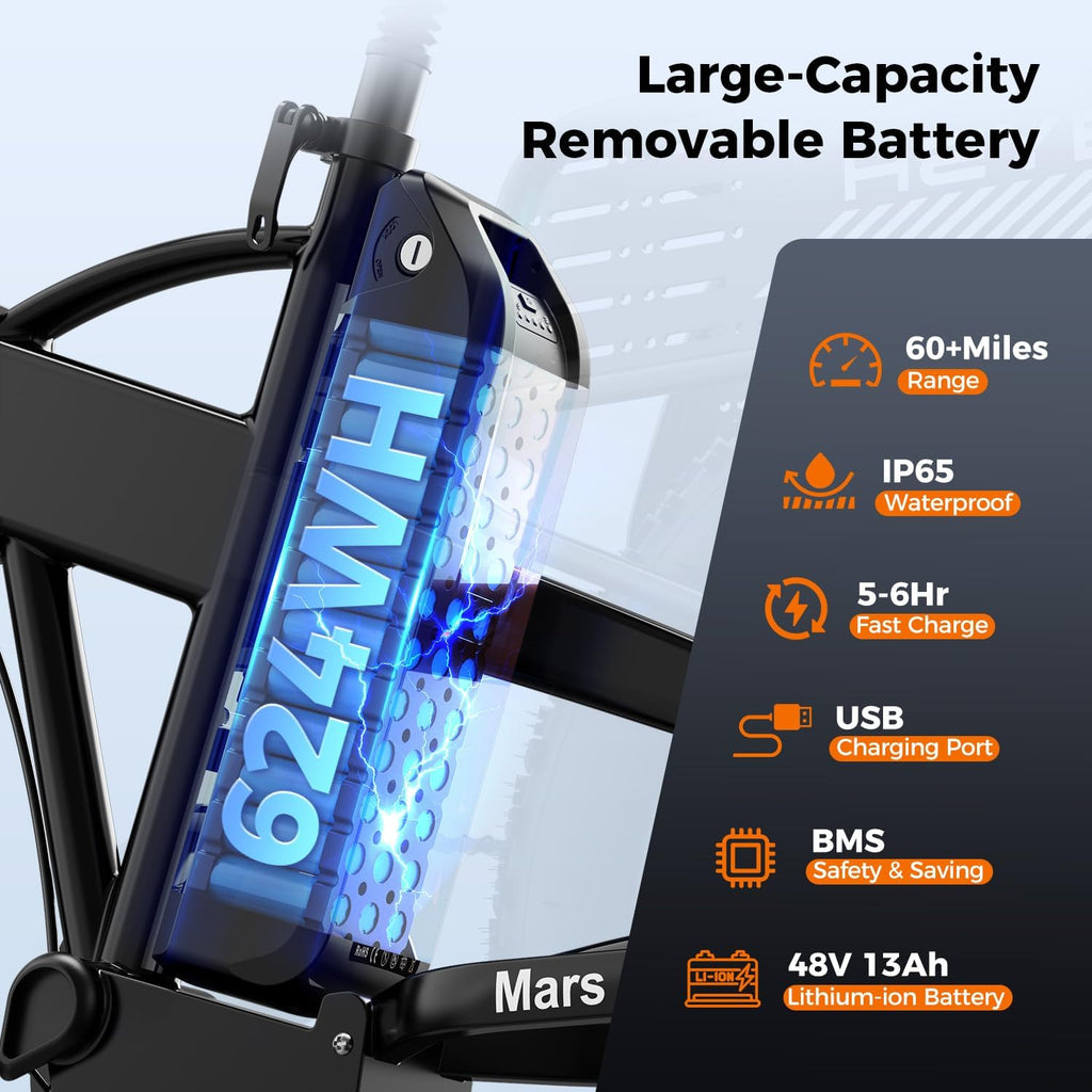 Heybike Mars 2.0/3.0 Foldable Electric Bike, UL2849 Certified, 70+Miles Long Range, 1400W/1800W Peak Motor 32MPH, 624WH Removable Battery, 20'*4 Fat Tire Ebike for Snow, Commute, Full Suspension
