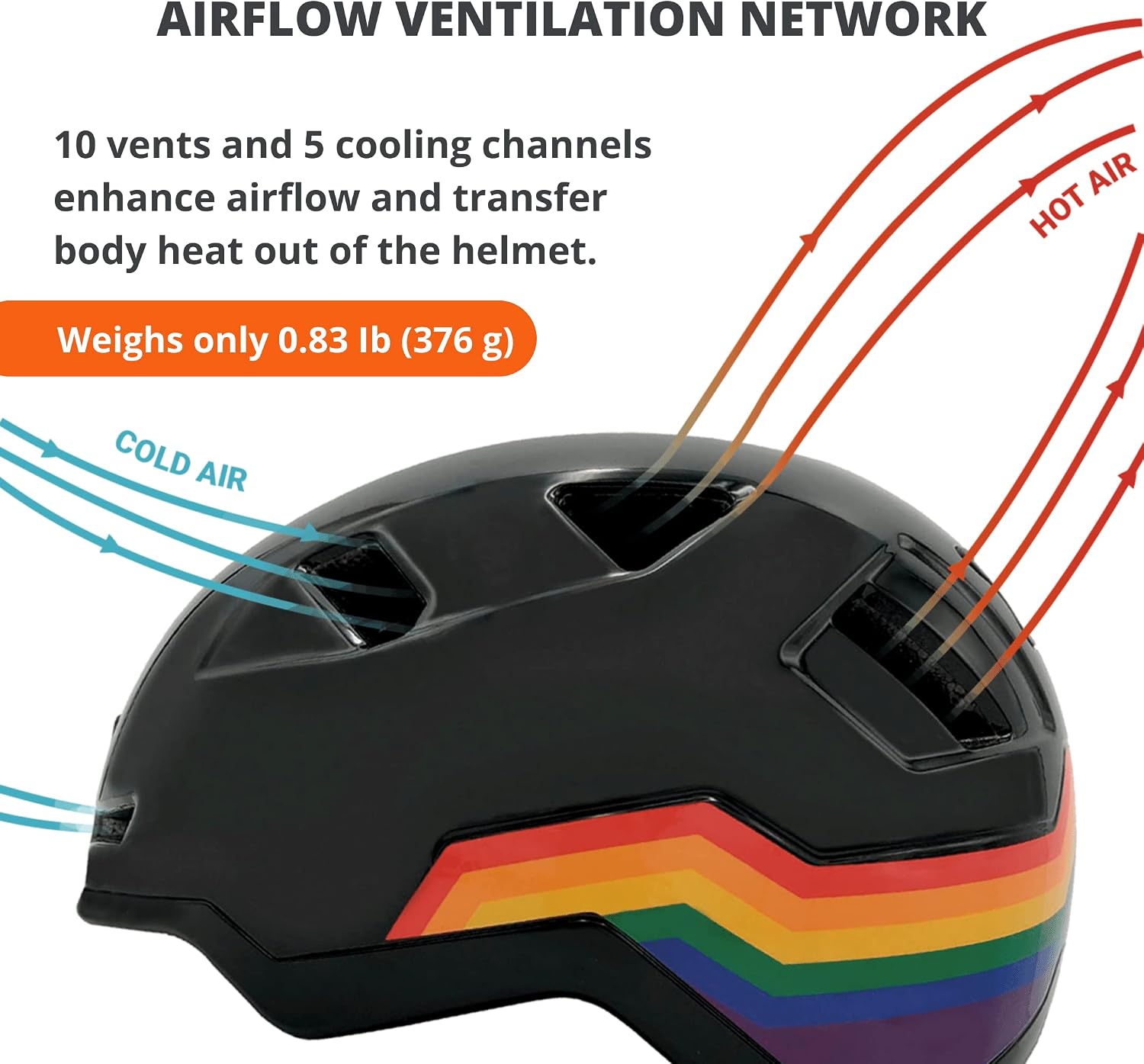 XNITO Bike Helmet with LED Lights - Urban Bicycle Helmet for Adults, Men & Women - CPSC & NTA-8776 Dual Certified - Class 3 E-Bikes, Scooters, Onewheel, Commuter, Mountain