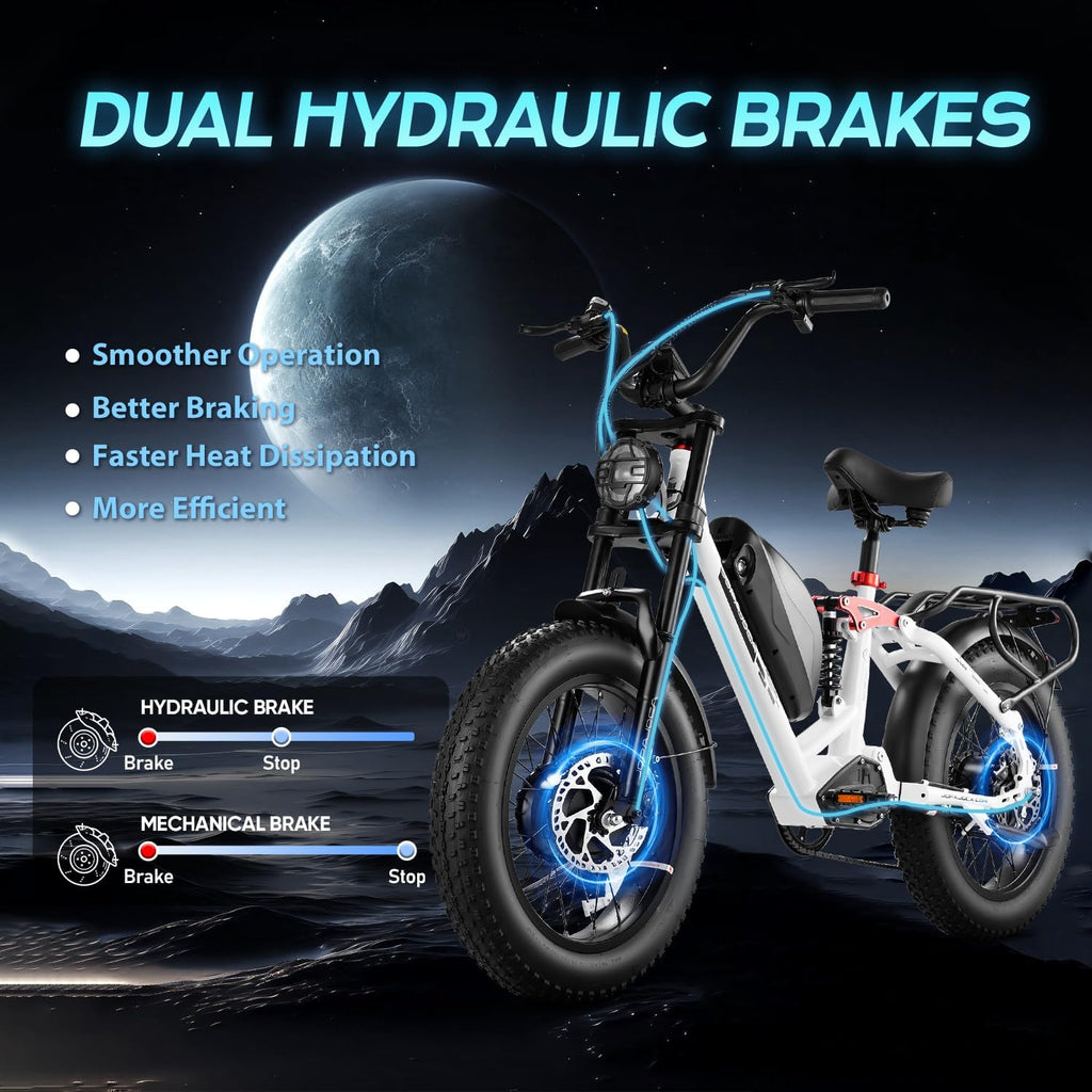 eAhora Terra/Luna 2 Dual Motor 33-31Mph Electric Bike for Adults 3000W/1500W Ebike with Removable 48V 20Ah/15Ah Battery 20'' * 4.0 Fat Tire All Terrain Ebikes, SHM 7-Speed Gear Electric Bicycle