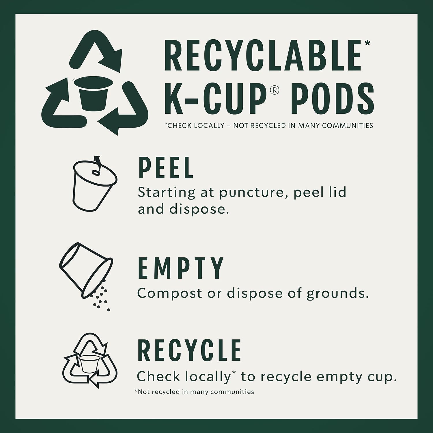 Starbucks Coffee, Keurig K-Cup Pods, Custom Build Your Own Variety Pack, 100 Pods