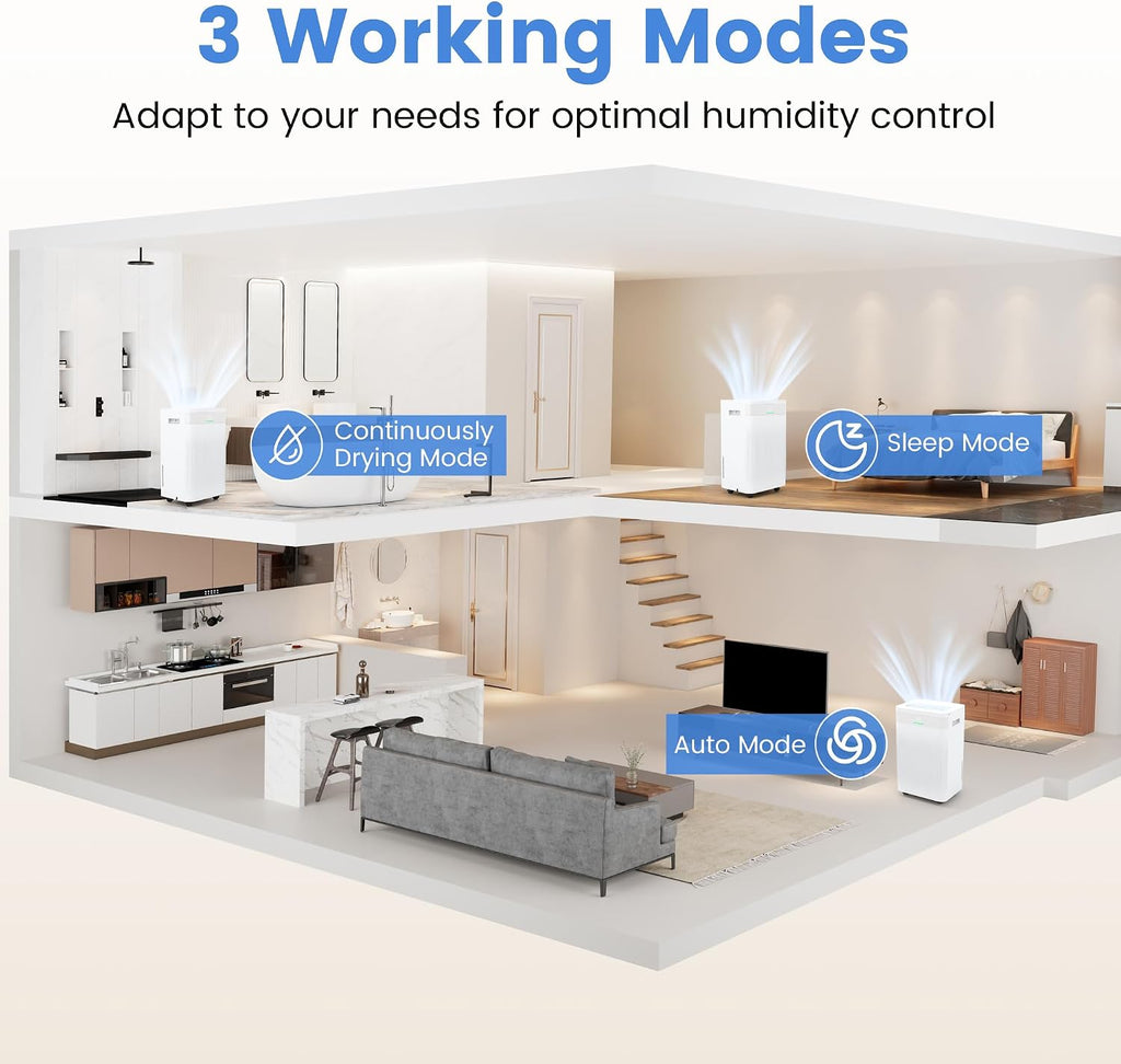 COSTWAY 54 Pints Dehumidifier for Basement, 4500 Sq.Ft Dehumidifier with 3 Modes, LED Display, 3-Color Indicator Light, 24H Timer, Child Lock, Drain Hose & Auto Defrost for Bathroom Bedroom