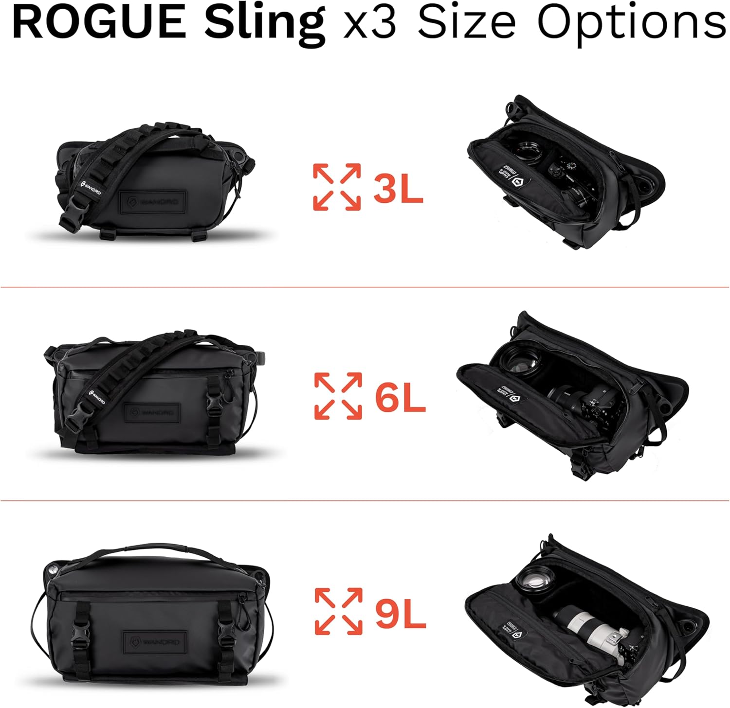 WANDRD ROGUE V1 6L Sling: Compact Camera Sling and Crossbody Bag with Fast Access, 3-Way Carry– Lightweight Everyday Bag Great for Travel, Photography, and Daily Use (Wasatch Green)