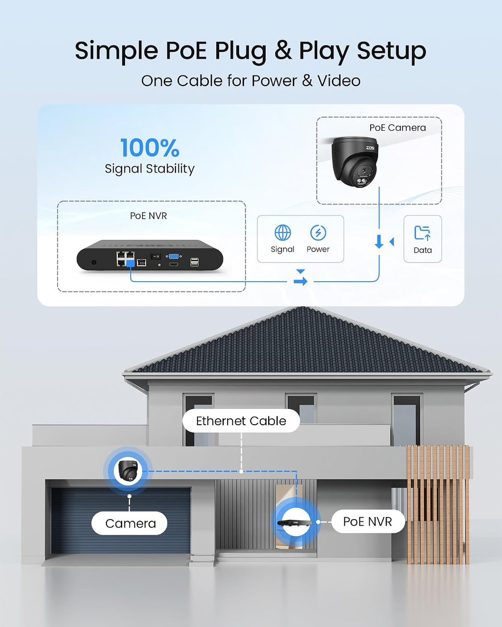 ZOSI C220 4CH 4MP QHD 2.5K PoE Home Security Camera System, 4 x 4MP(1440p) Dome IP Cameras Outdoor Indoor, Smart AI Human Detection, Two-Way Audio, 4CH 5MP 3K NVR with 1TB HDD for 24/7 Record