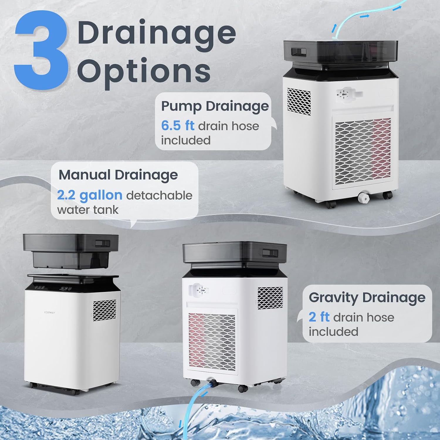COSTWAY 90 Pints Dehumidifier with Pump