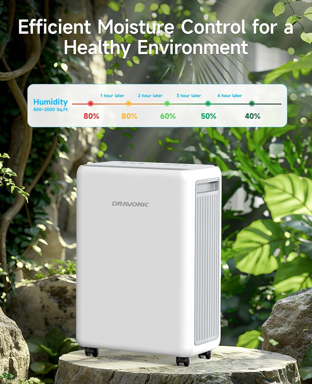 2000 Sq. Ft Dehumidifier for Basement, 30 Pint Dehumidifiers for Home, Bedroom and Bathroom, 3 Modes Dehumidifier with Drain Hose, Smart Humidity Control, 24H Timer (White and Gray)