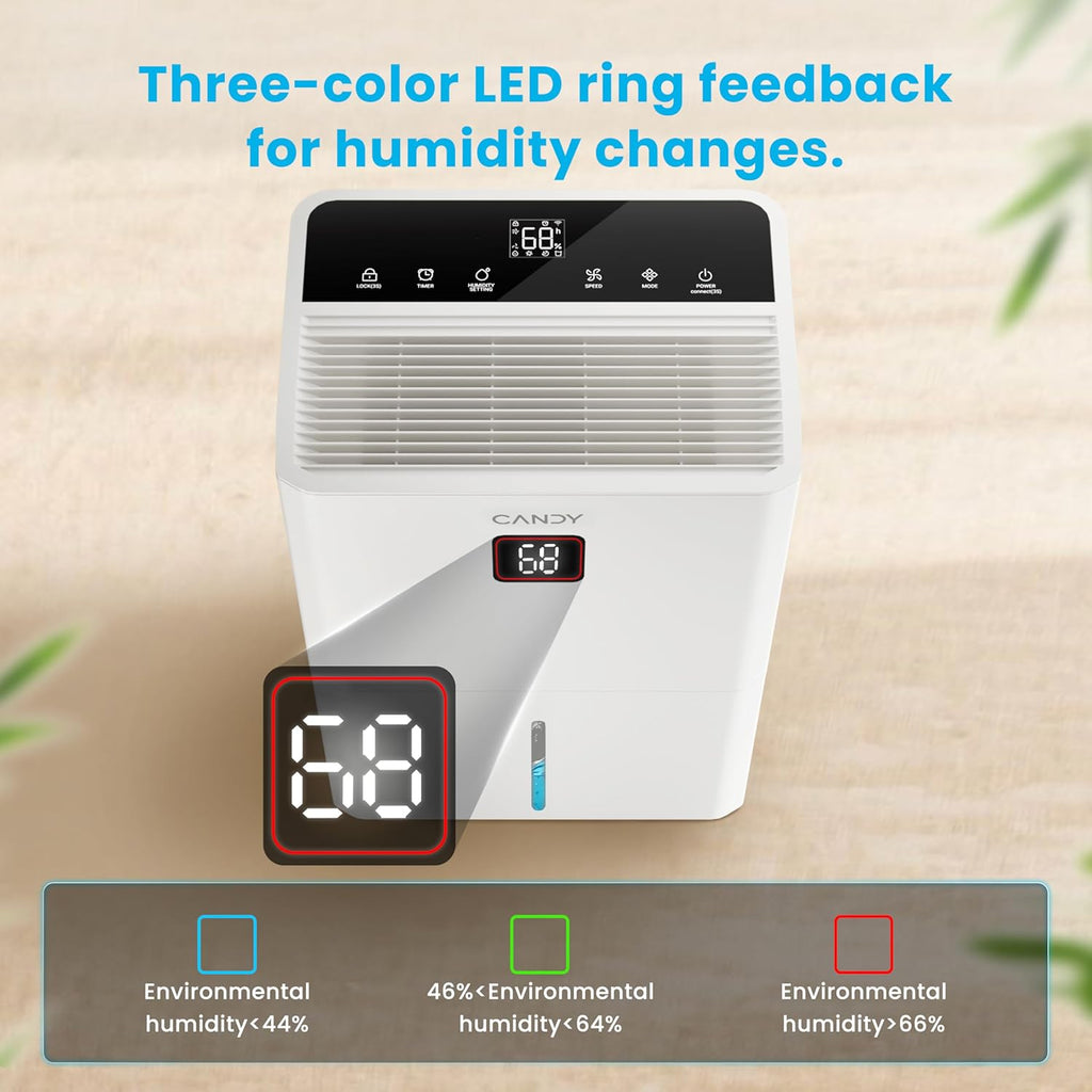 Candy 5500 Sq. Ft Dehumidifier for Basement, Max 100 Pint/Day Large Dehumidifiers for Home with Drain Hose, 1.45 Gallons Water Tank, Intelligent Humidity Reminder with Wifi & Alxea Control