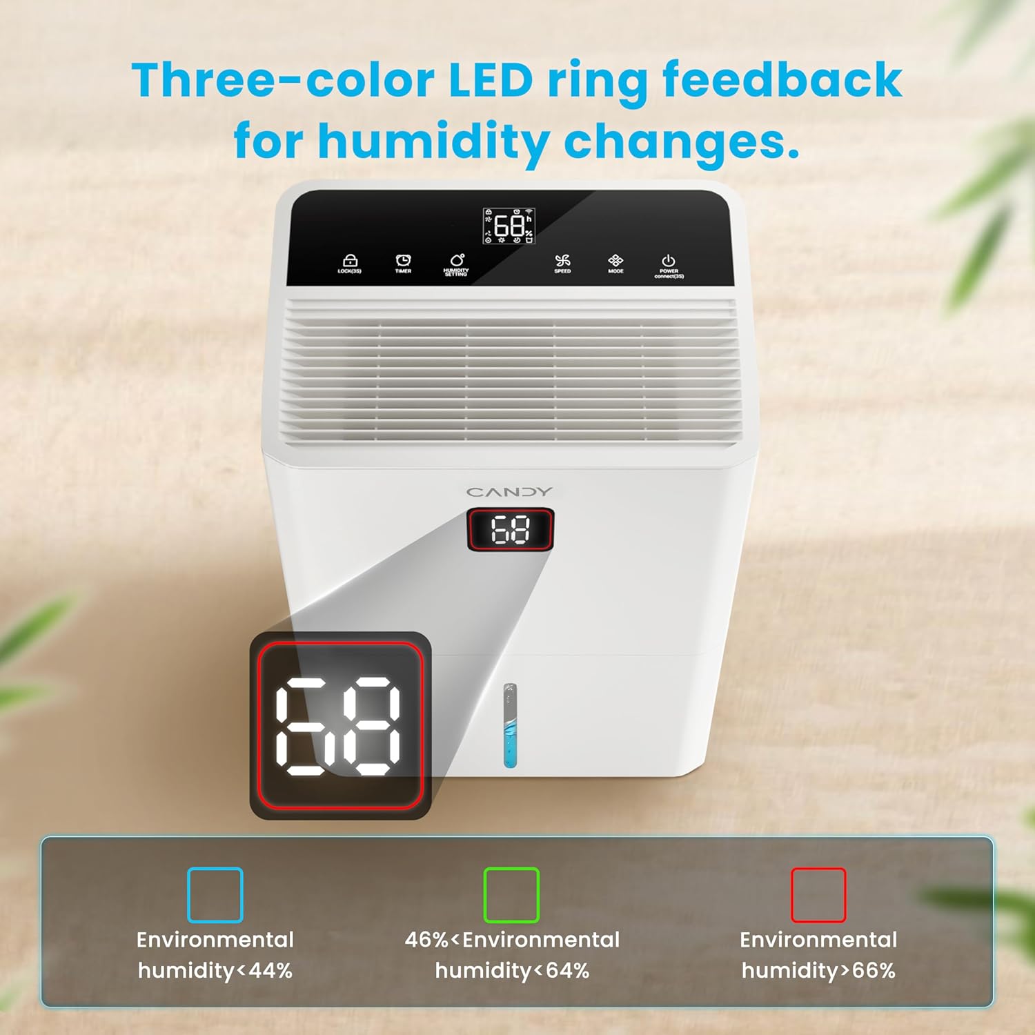 Candy 5500 Sq. Ft Dehumidifier for Basement, Max 100 Pint/Day Large Dehumidifiers for Home with Drain Hose, 1.45 Gallons Water Tank, Intelligent Humidity Reminder with Wifi & Alxea Control