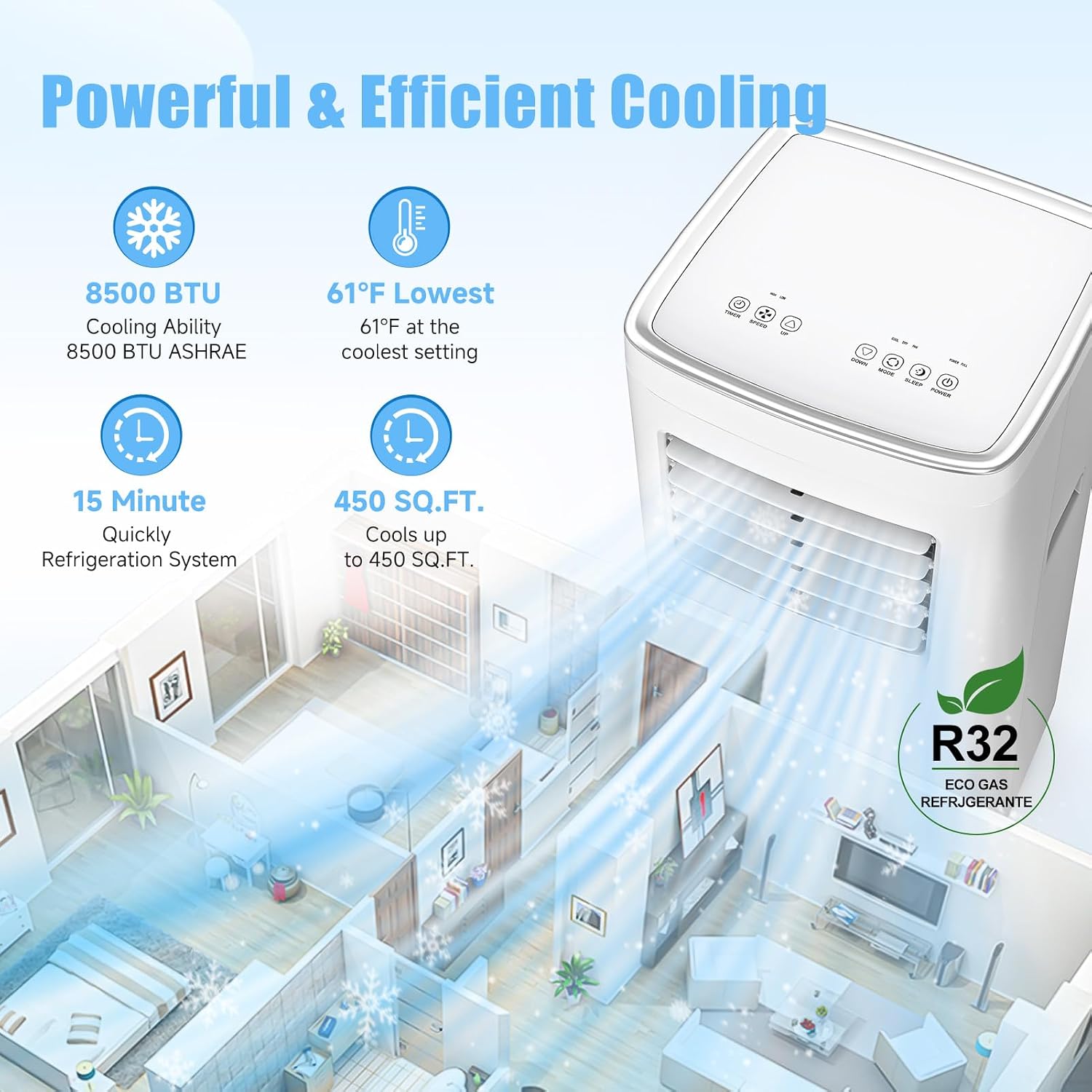 Portable Air Conditioner, 3-in-1 8500 BTU AC Unit with Fan & Dehumidifier – Quiet Cooling for Bedroom, Home Office up to 450 sq.ft, Includes Complete Window Mount Kit
