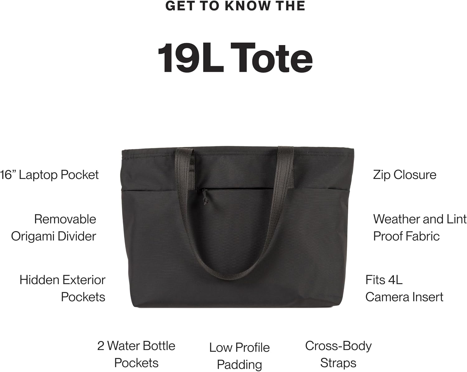 Moment Everything Travel Tote – 19L Weatherproof Camera & Tech Bag with Padded Laptop Sleeve & Crossbody Strap