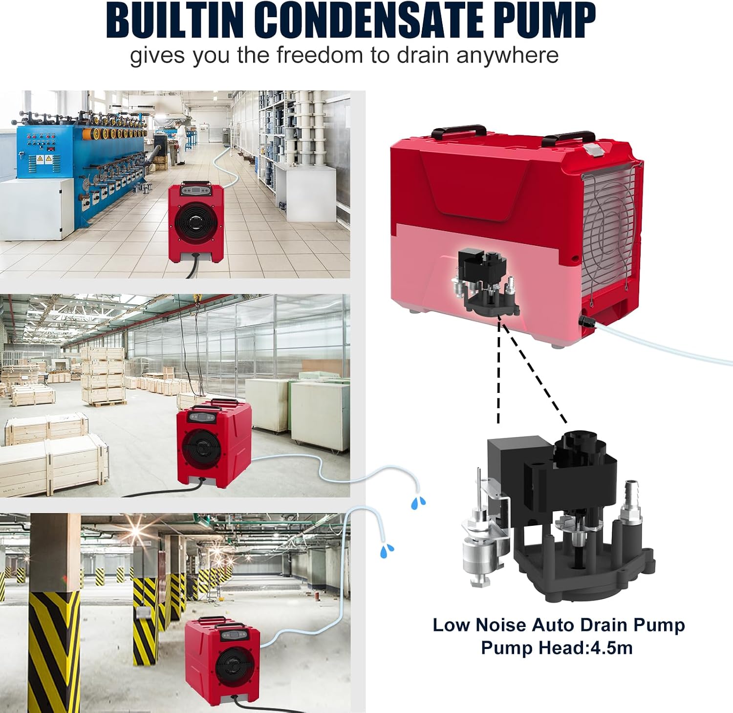 Mounto 150 Pints Compact Commercial Dehumidifier, LGR Technology, Built-in Pump, ETL Certified, Ideal for Large Spaces, Water Damage Restoration, Industrial Use (Red)