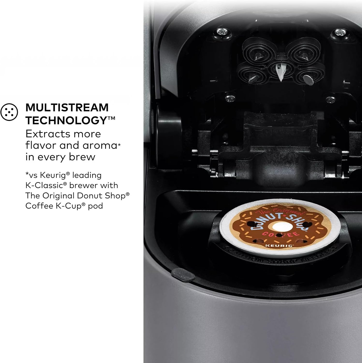 Keurig K-Supreme Single Serve K-Cup Pod Coffee Maker, MultiStream Technology, 4 Brew Sizes, 66oz Dual-Position Removable Reservoir, Gray (Renewed)