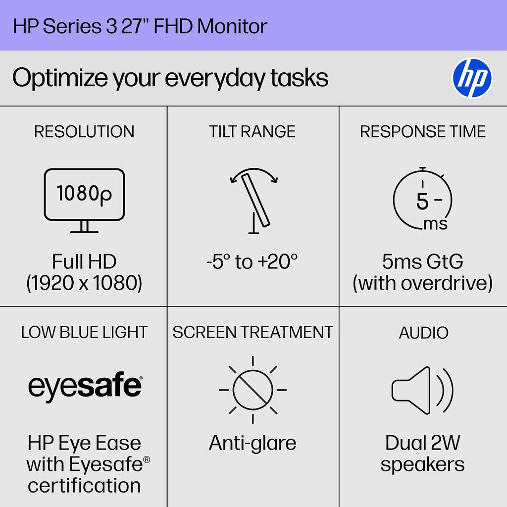HP Series 3 27 inch FHD Monitor, Full HD Display (1920 x 1080), IPS Panel, 1300:1 Contrast Ratio, 250 Nits, Eye Ease with Eyesafe Certification, Black, 327se (2025)