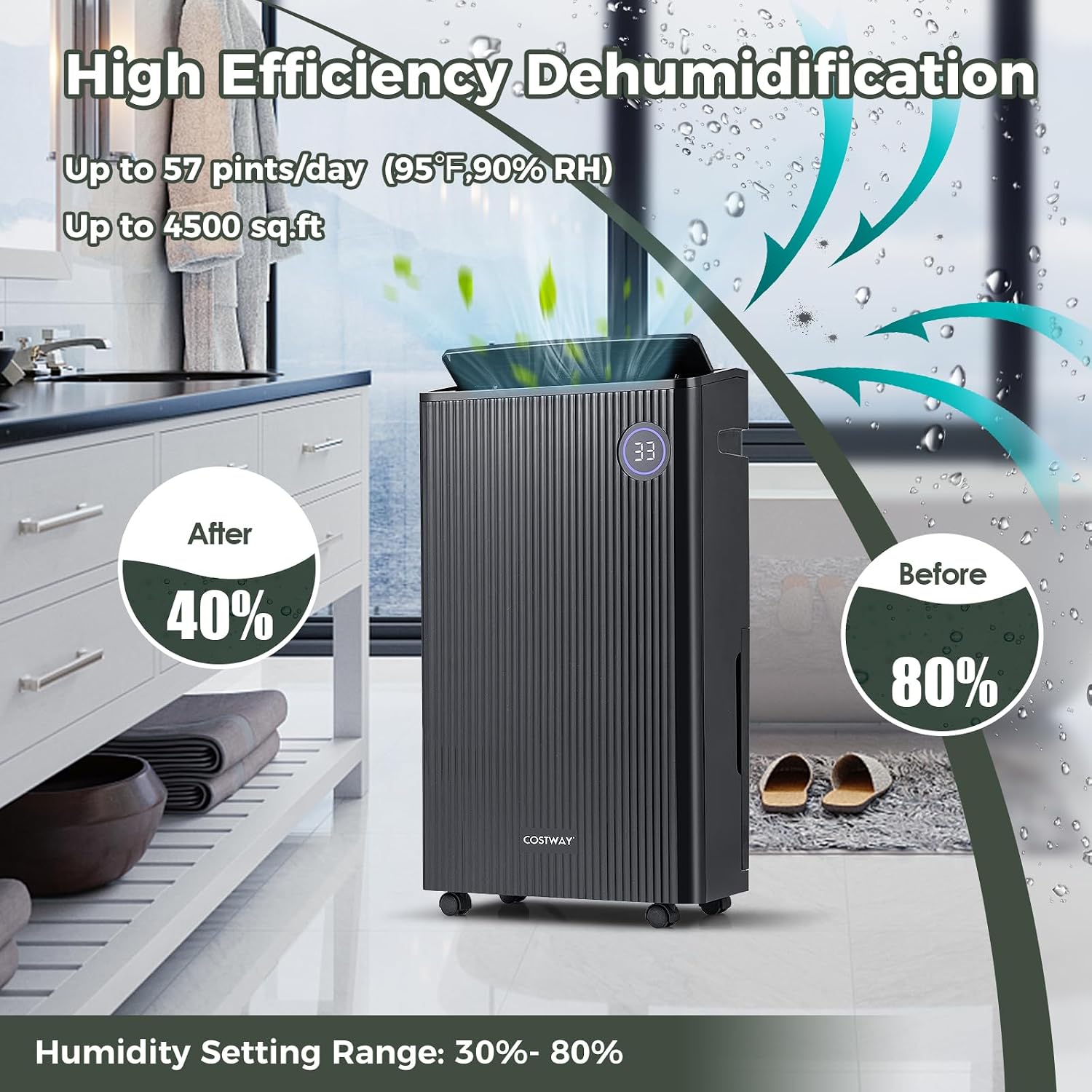 COSTWAY 4,500 Sq. Ft Dehumidifier for Basement, 3-Color Humidity Indicator, Dry Clothes Mode, 12' Drain Hose & Wheels, 57 Pints Dehumidifier for Large Room (Black)