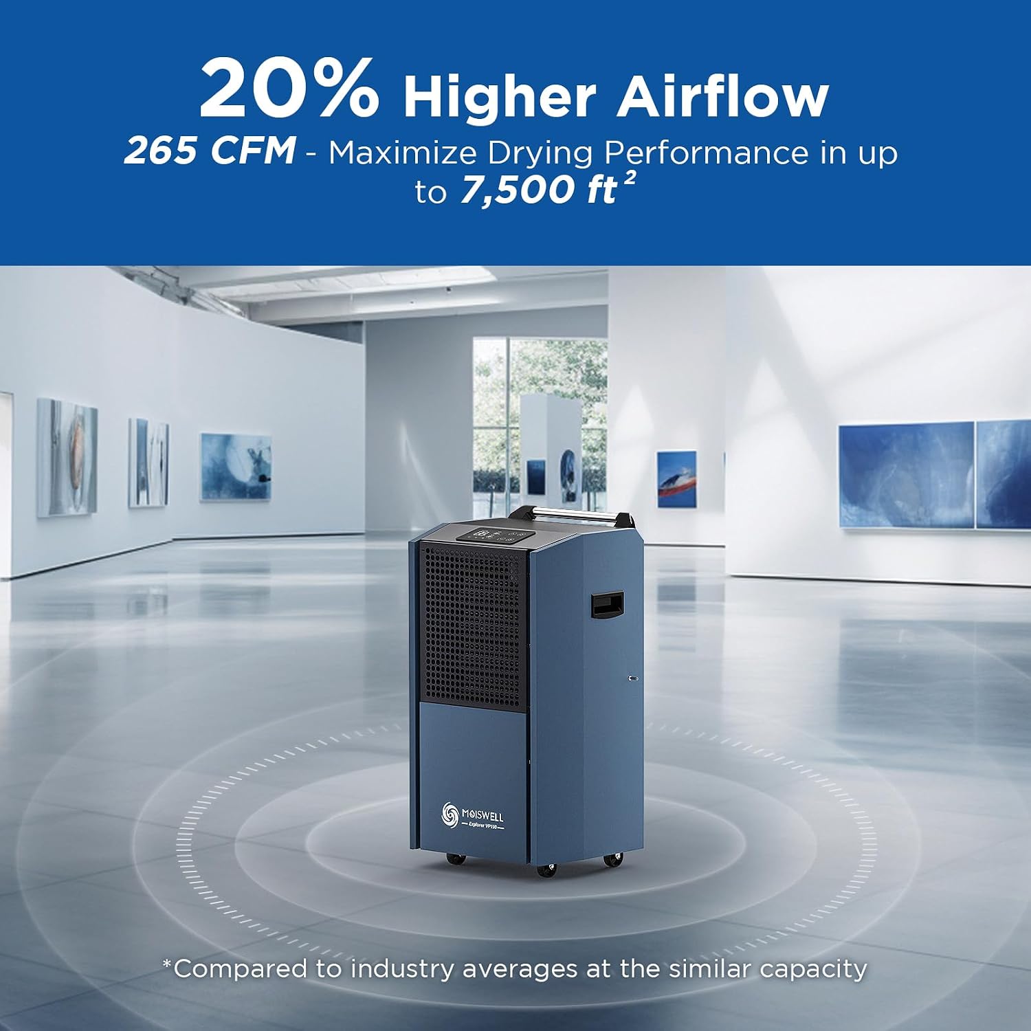 190 Pints Commercial Dehumidifier with Pump for Basements, Industrial Heavy Duty Commercial-grade Portable Dehumidifiers for Large Spaces Warehouse Grow Room, Water Damage Restoration