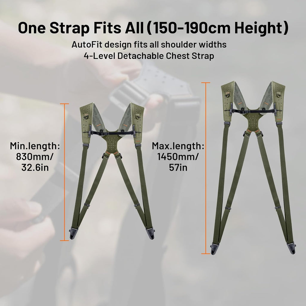 PGYTECH Camera Strap Master, Dual Shoulder Harness for 3 Cameras, 60mm Leather Ergonomic Shoulder Pad, Adjustable Camera Harness for Professional Photographers, DSLR/Mirrorless Camera Straps, Black