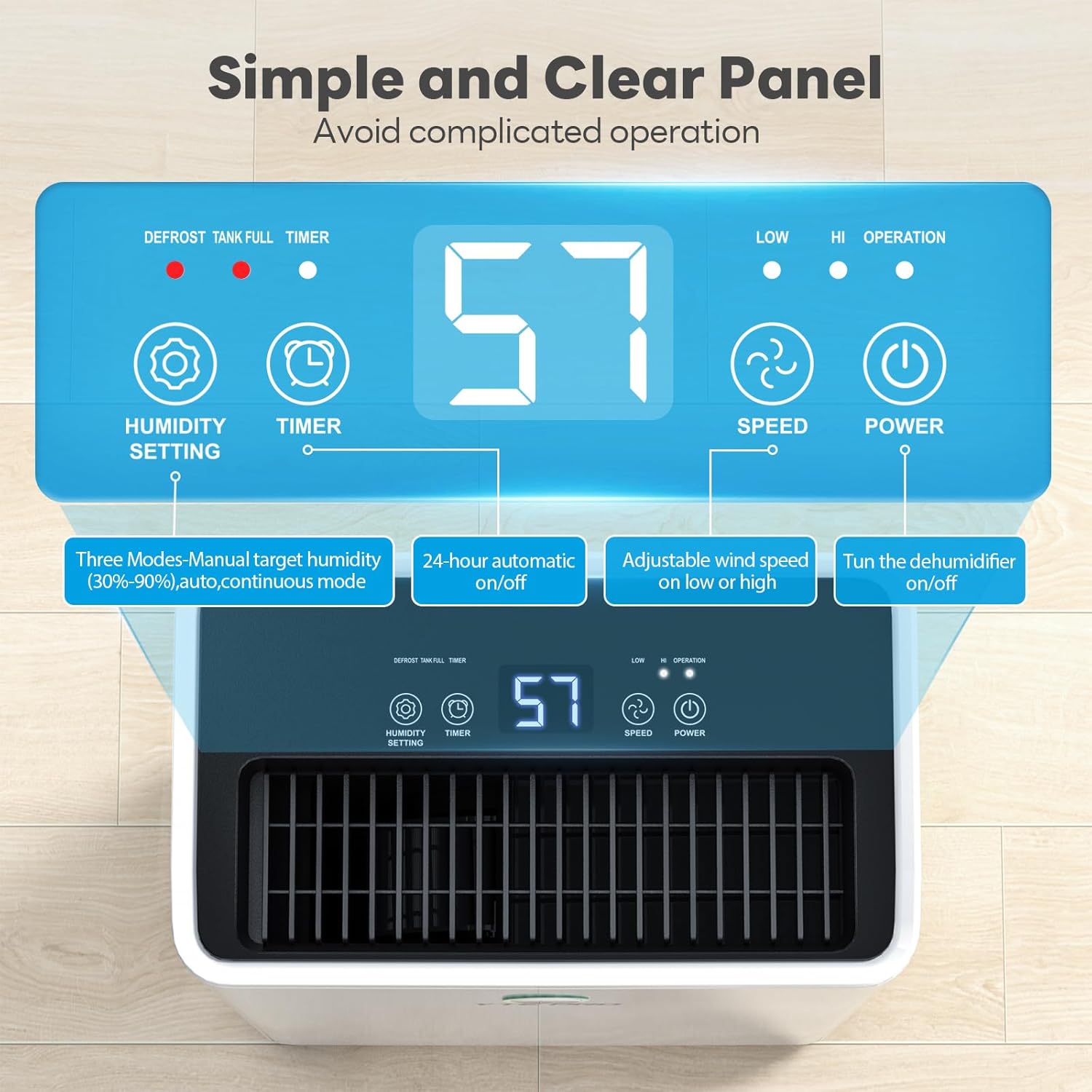 1500Sq.Ft Dehumidifier, 32Pint Dehumidifiers for Home