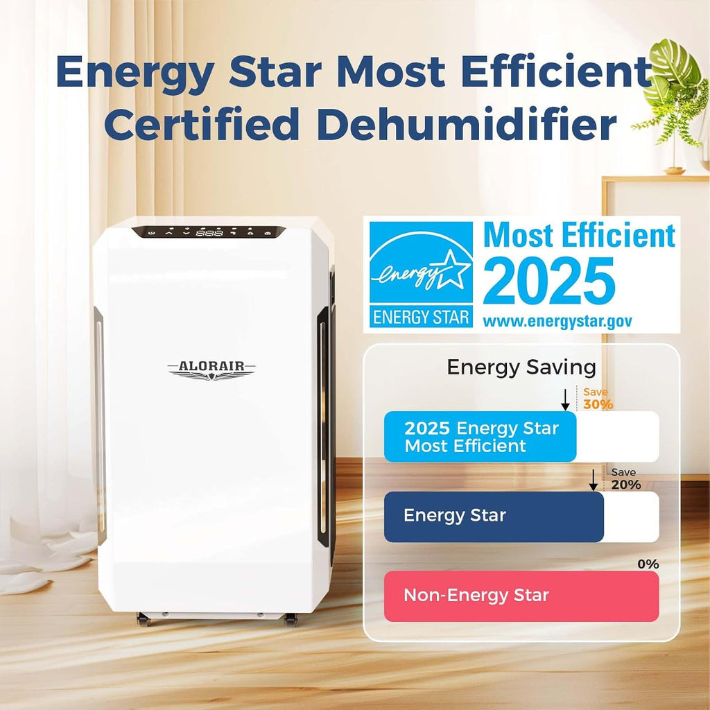 ALORAIR Energy Star Most Efficient Commercial-Grade Dehumidifier with Pump & Drain Hose Whole-House Dehumidifier for Basement, Home, Bathroom, Bedroom, Garage, Warehouse, Industrial 5-Year Warranty