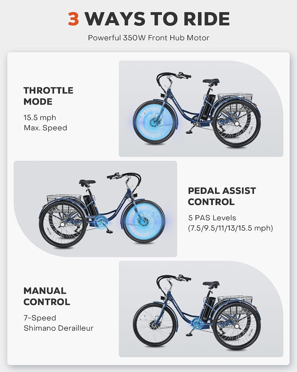 VIRIBUS Electric Tricycle for Adults, 24 26 inch Electric Trike with 468Wh Removable Battery, 250W/350W(Peak 500W) 3 Wheel Electric Bikes for Seniors, Motorized Adult Tricycles Women Men 330 lb.