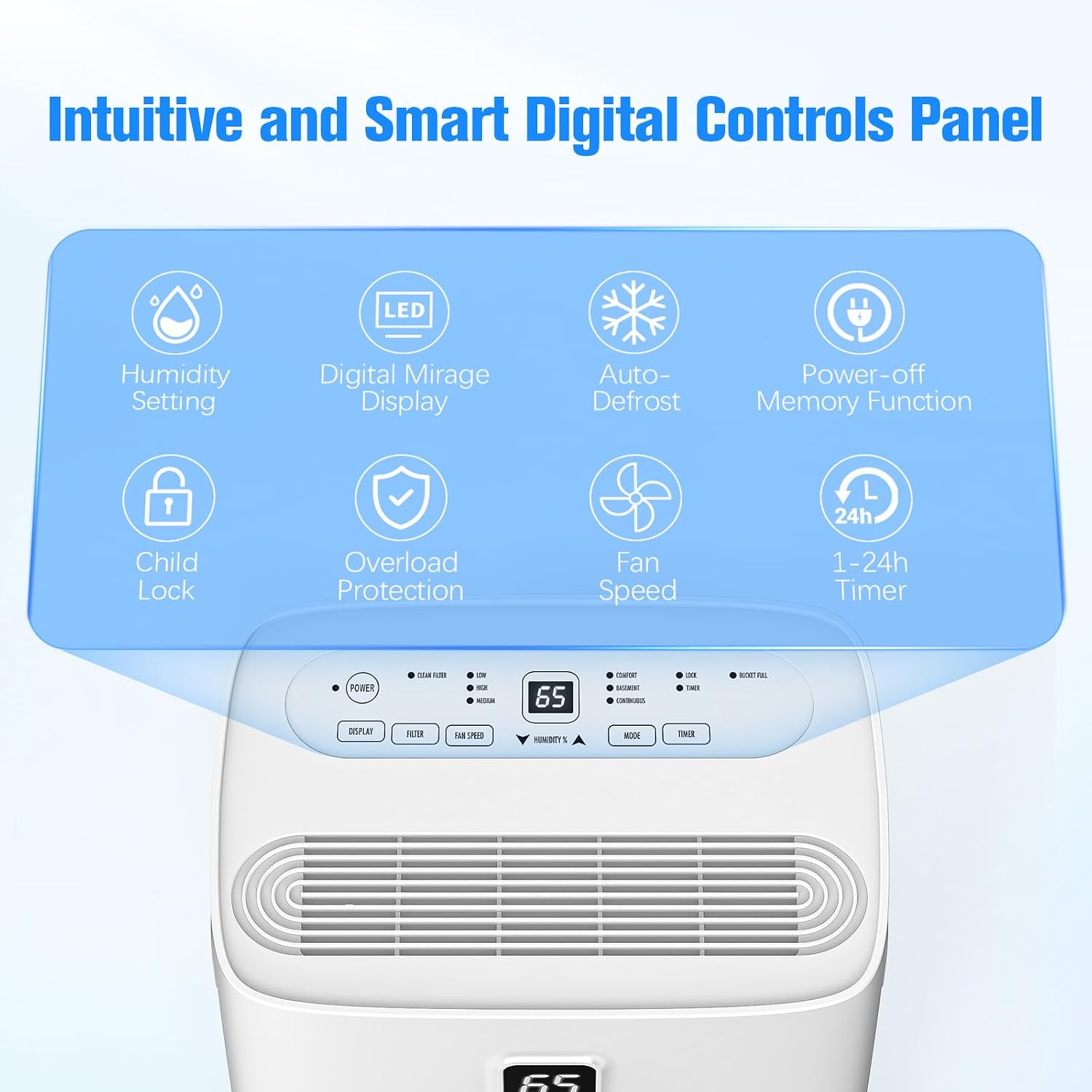 DEVERSE Max 80 Pints Energy Star Dehumidifier for Home/Bedroom/Basement, 5000 Sq.Ft Coverage, with Drain Hose, Smart Humidity Control & Large Tank