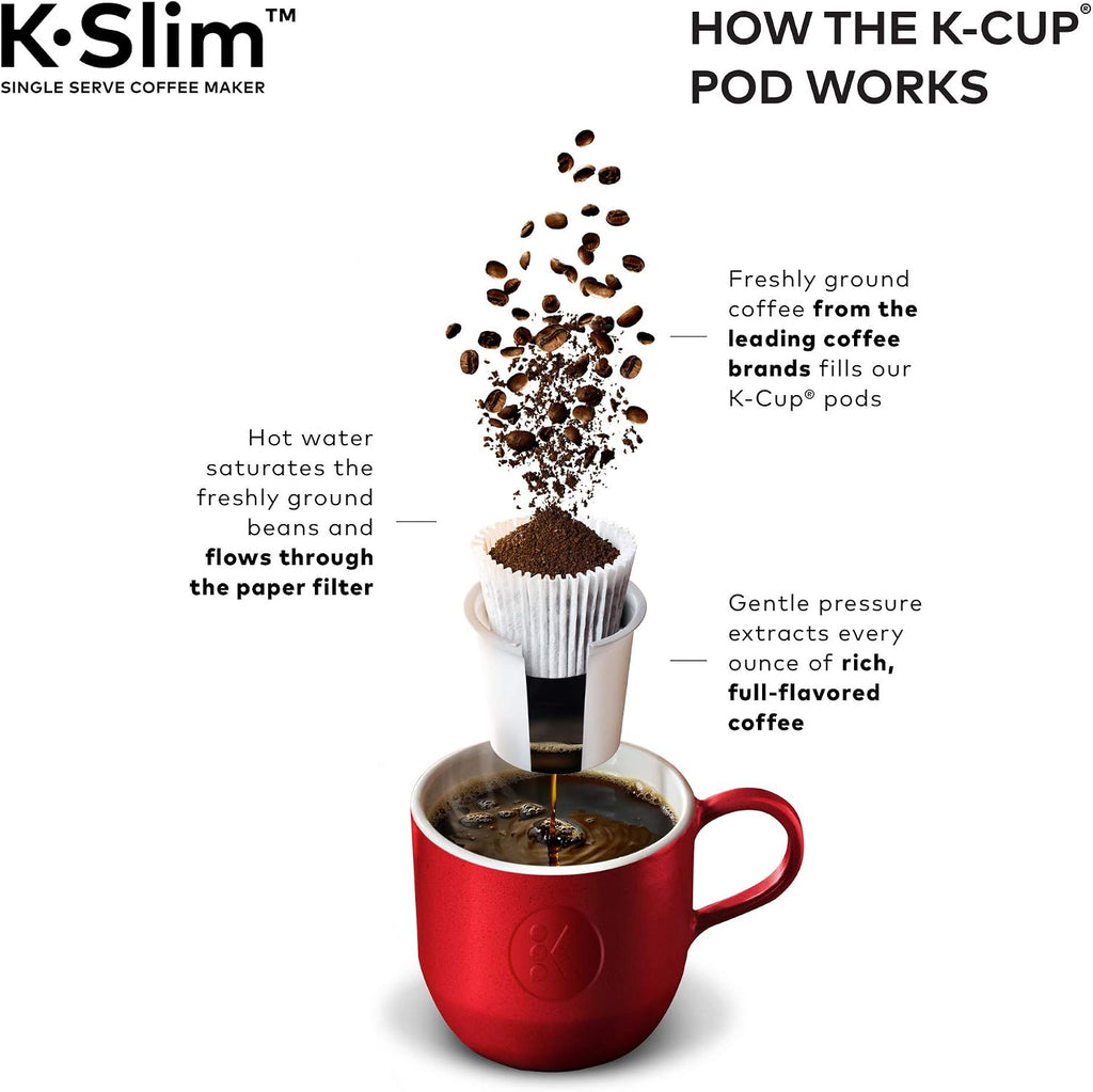 Keurig K-Slim Single Serve Coffee Maker with McCafé Classic Collection Variety Pack, 40 Count K-Cup Pods