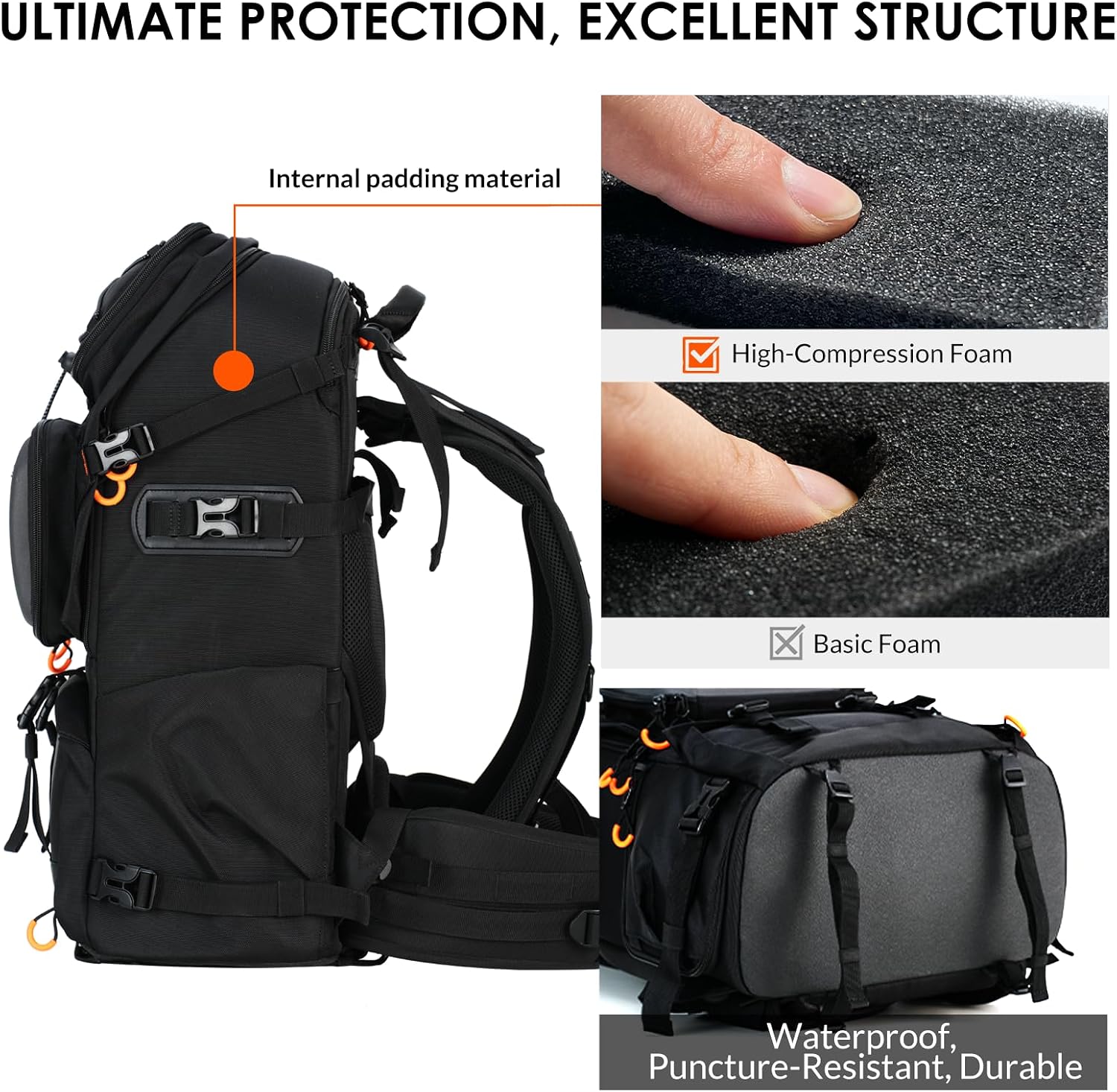 TARION Extra Large Camera Backpack - Professional DSLR Drone Bag 17.3 Laptop Compartment - Hardshell High-Density Foam Protection with Rain Cover PB02
