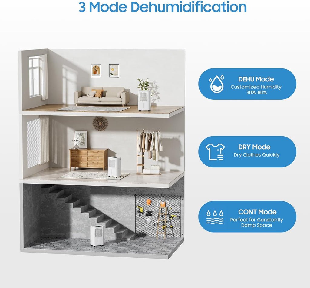 2500 Sq.Ft Dehumidifier for Basement with Drain Hose, Glowells 34 Pints Dehumidifiers for Home, Bathroom, Bedroom Large Room, RV, Three Modes, Quiet with Smart Compressor, Dry Clothes, 24H Timer