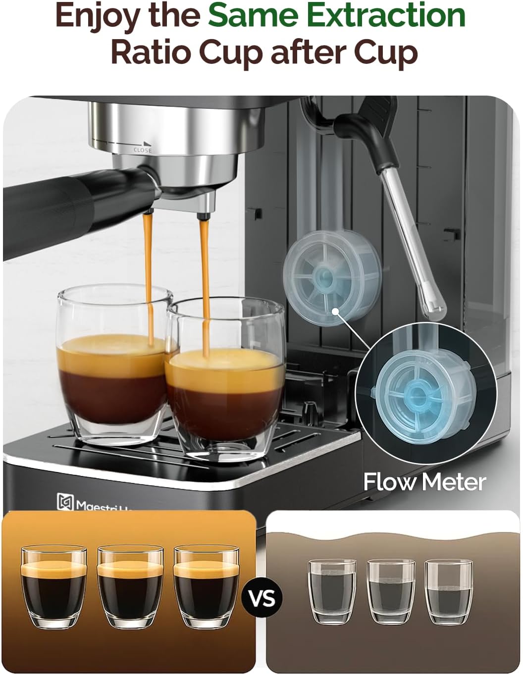 Maestri House Espresso Machines 20 Bar ULKA Pump, Compact Espresso Maker Built-in Flow Meter Steam Milk Frother, 43oz Removable Water Tank Stainless Steel Coffee Machine for Cappuccino (Black)