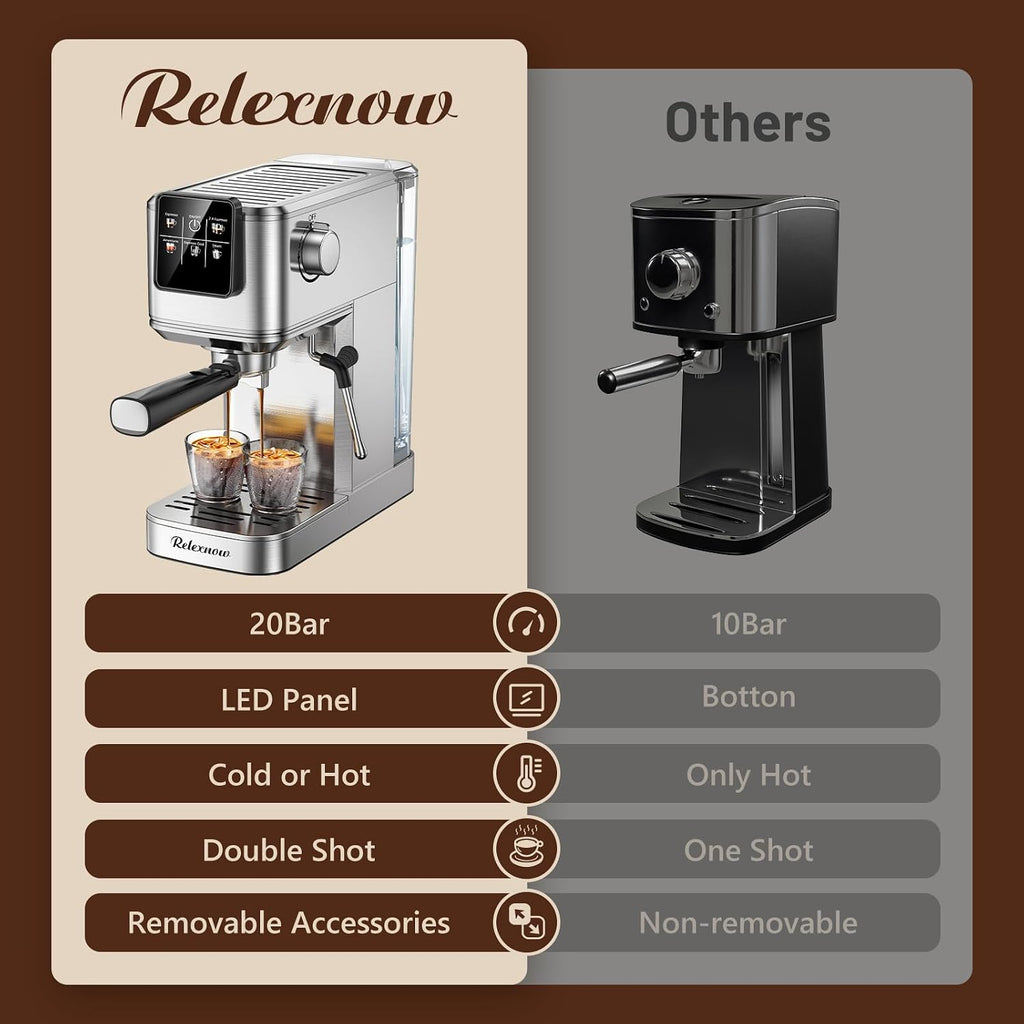 RELEXNOW Espresso Machine, 20 Bar Professional Espresso Coffee Maker with Milk Frother Steam Wand, Hot & Iced Coffee Machine, Compact Stainless Steel Coffee Machine for Cappuccino,Latte,Cold Brew
