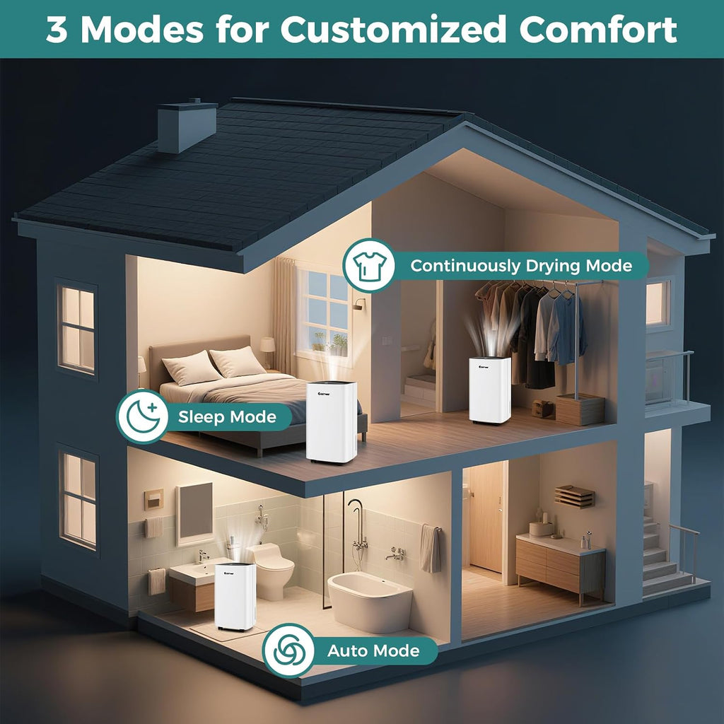 COSTWAY Dehumidifier for Large Room and Basements, Portable 30 Pints Dehumidifier with 3 Modes, 2 Speeds, Low Noise, 24H Timer, Auto or Manual Drainage