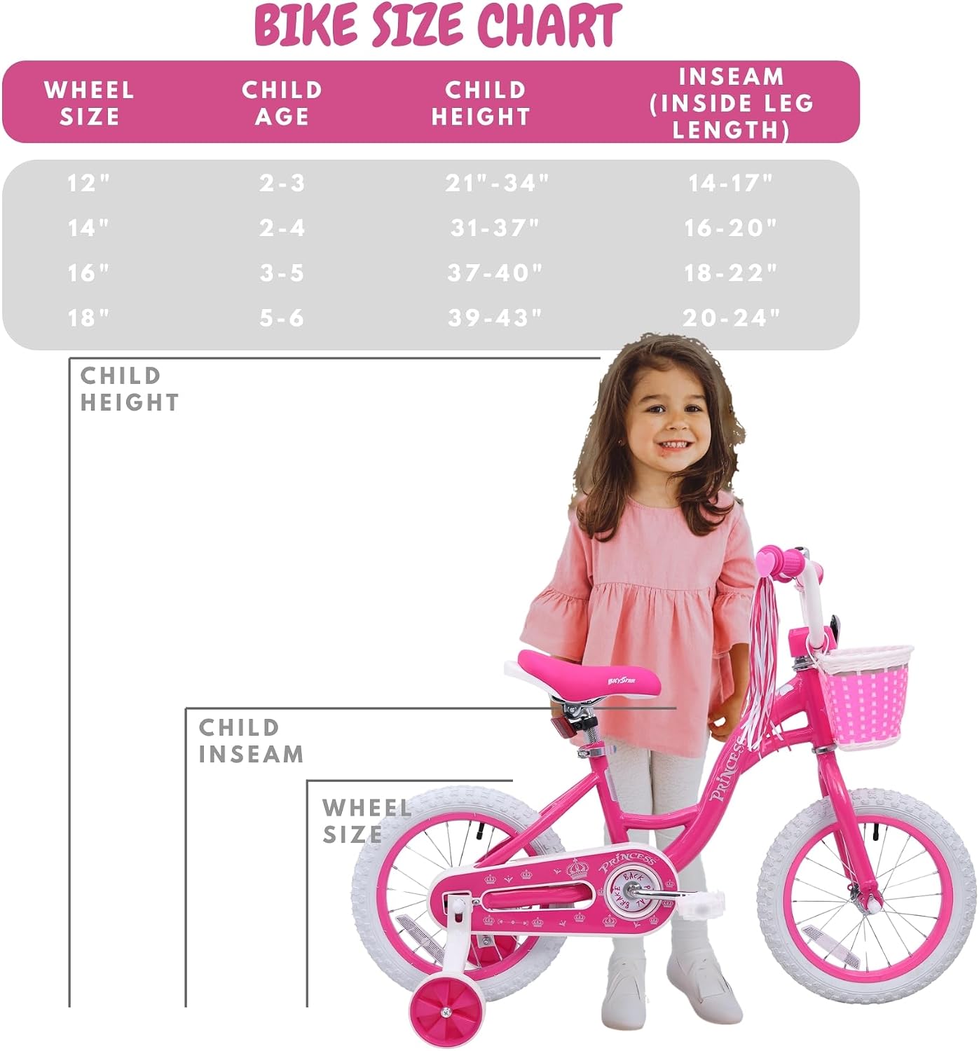 bicystar Girls Bike for Toddlers Ages 2-5 Years, 12 14 16 Inch Princess Kids Bike with Training Wheels, Sparkling Frame, Basket, Streamers, Pink Pedal Bicycle, Birthday Gift